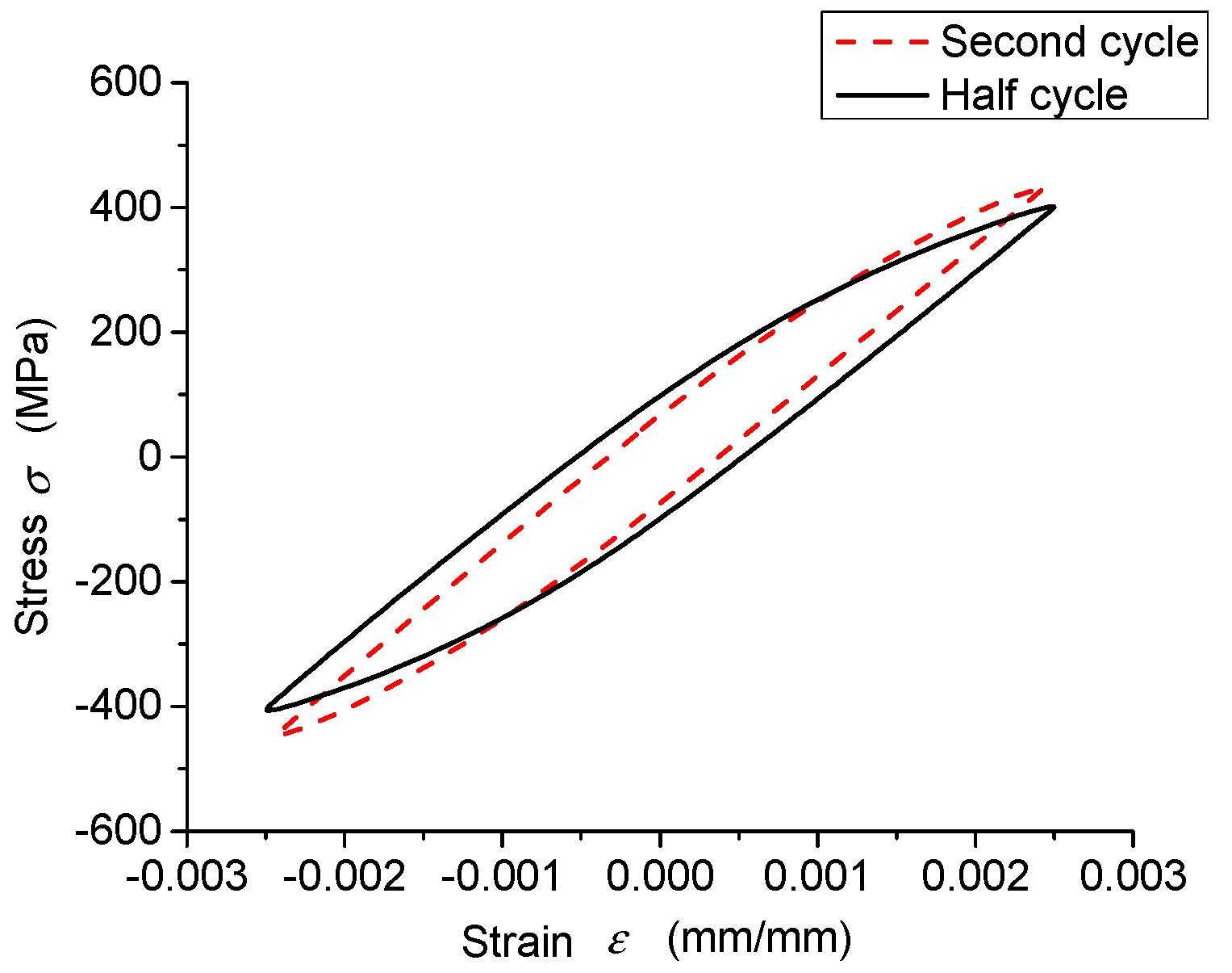 Applsci 09 00918 g009