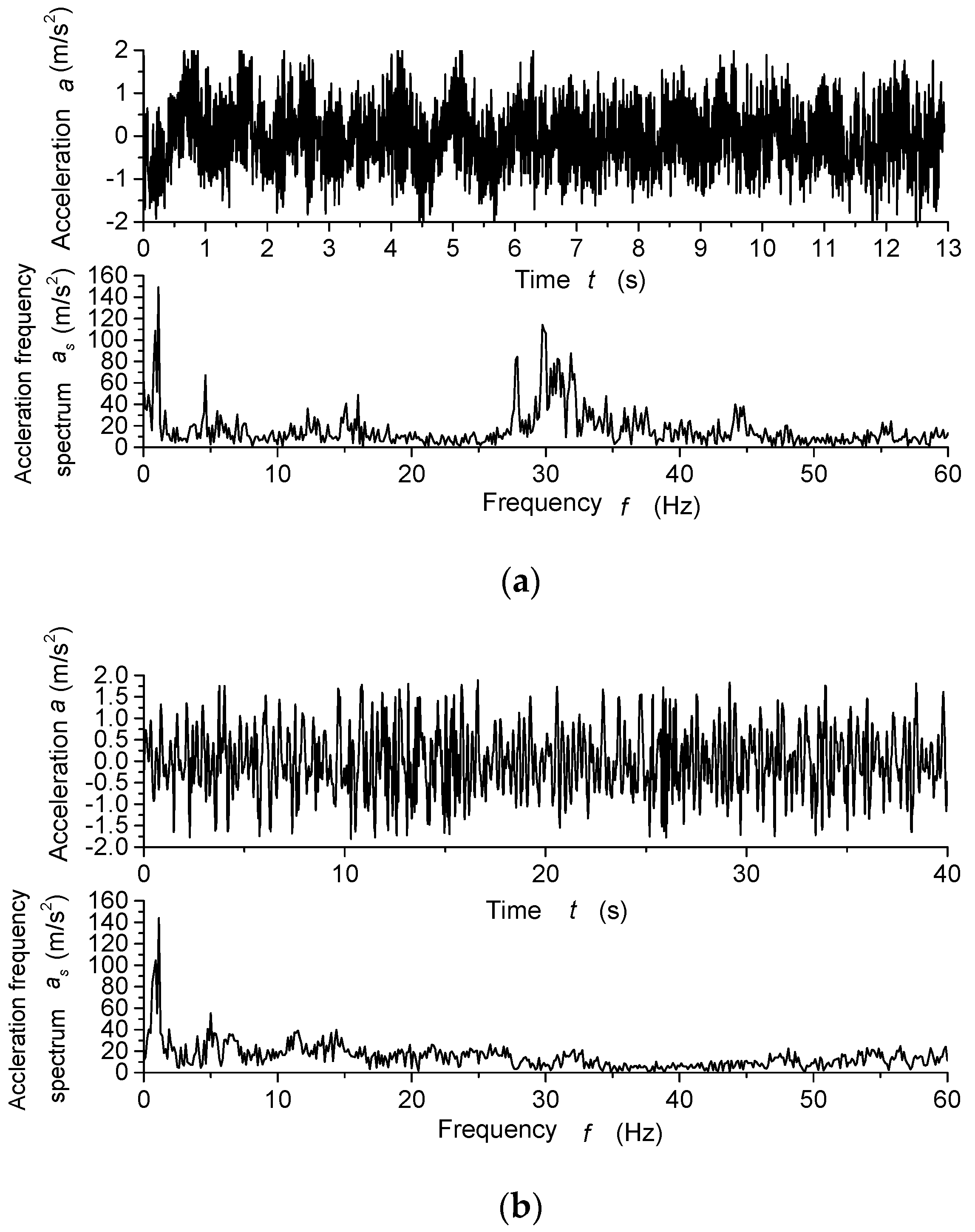 Applsci 09 00918 g015