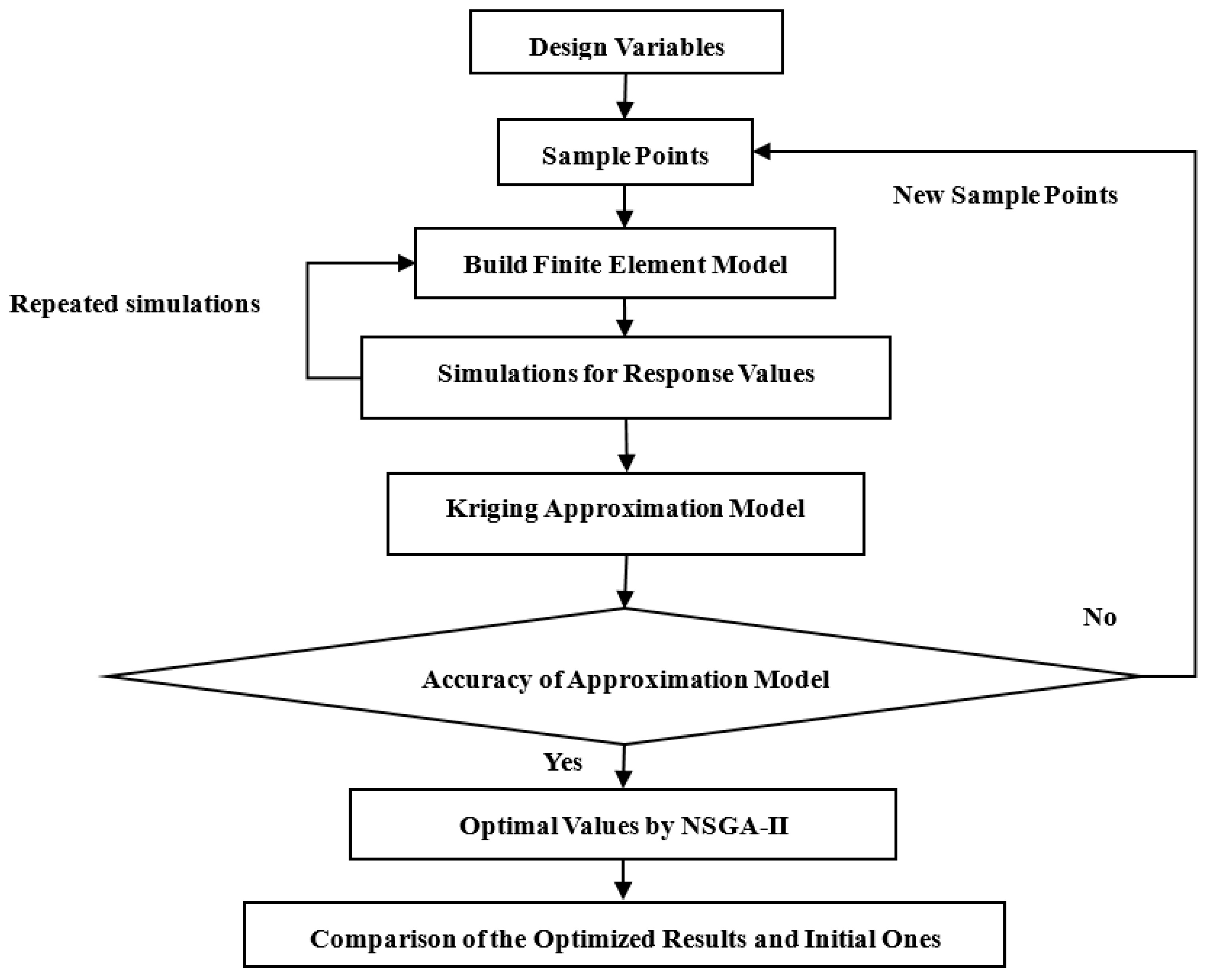 Applsci 09 00918 g024