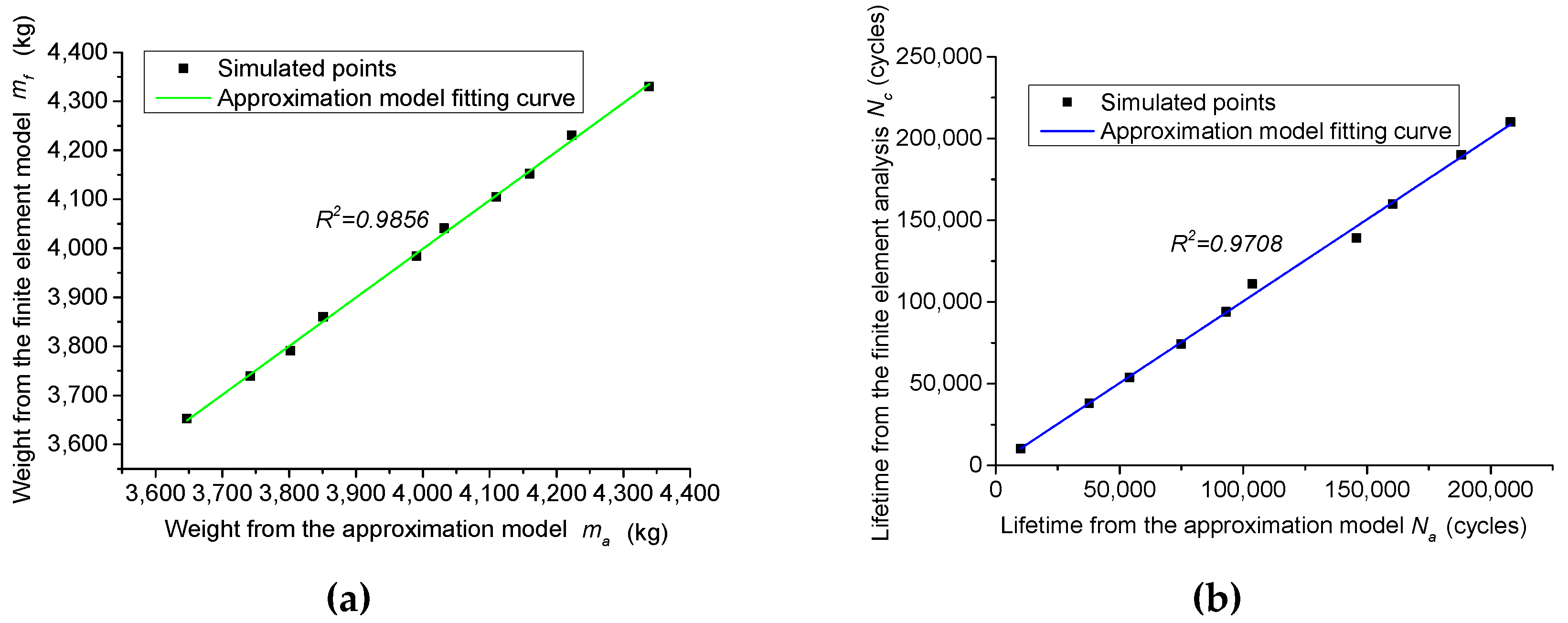 Applsci 09 00918 g025