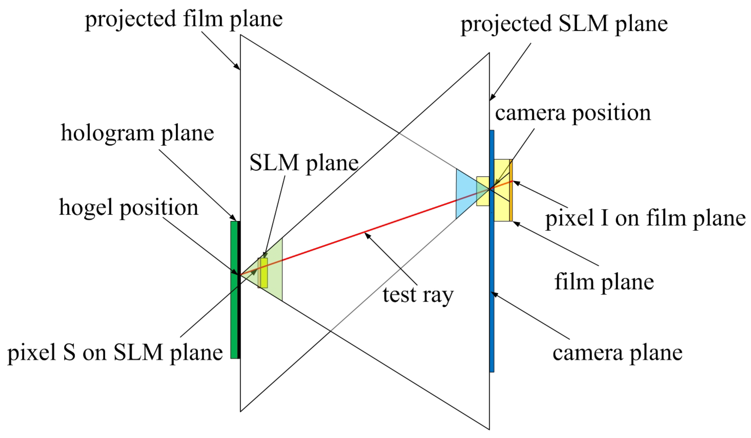 Applsci 09 00920 g001 550