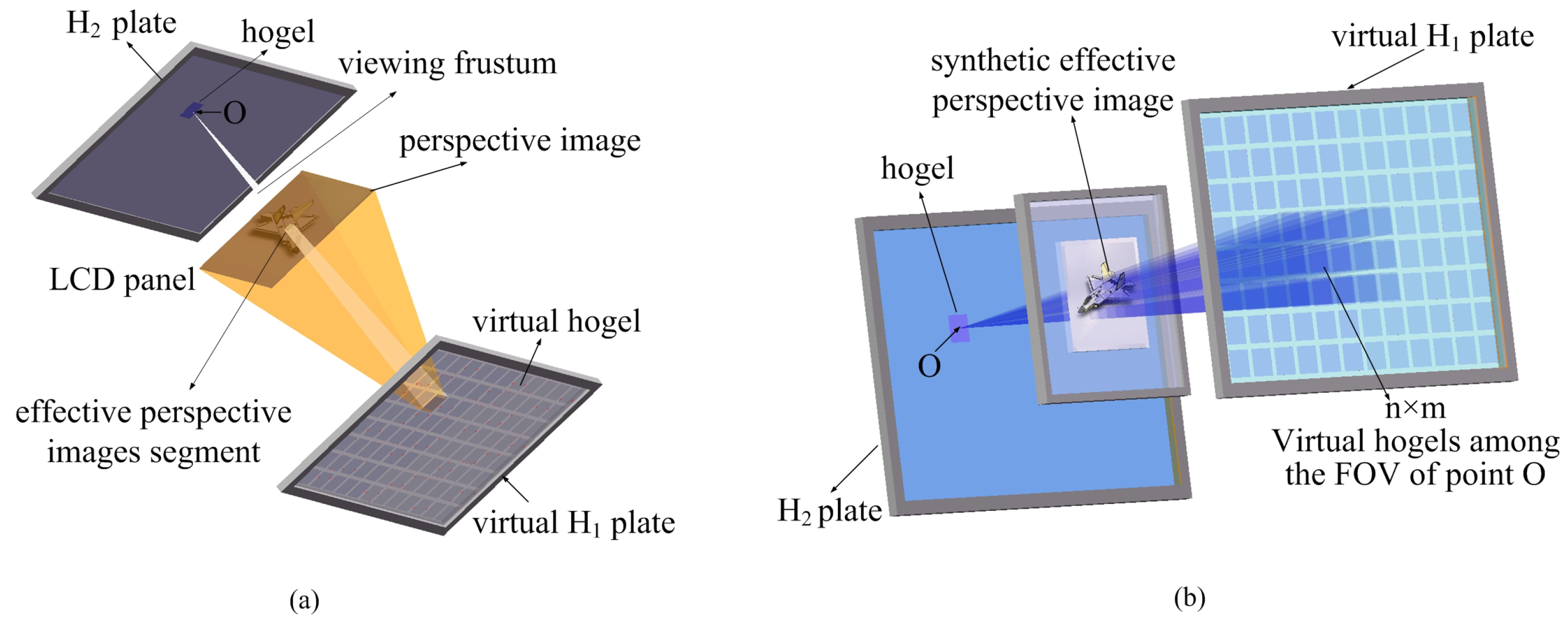 Applsci 09 00920 g002 550