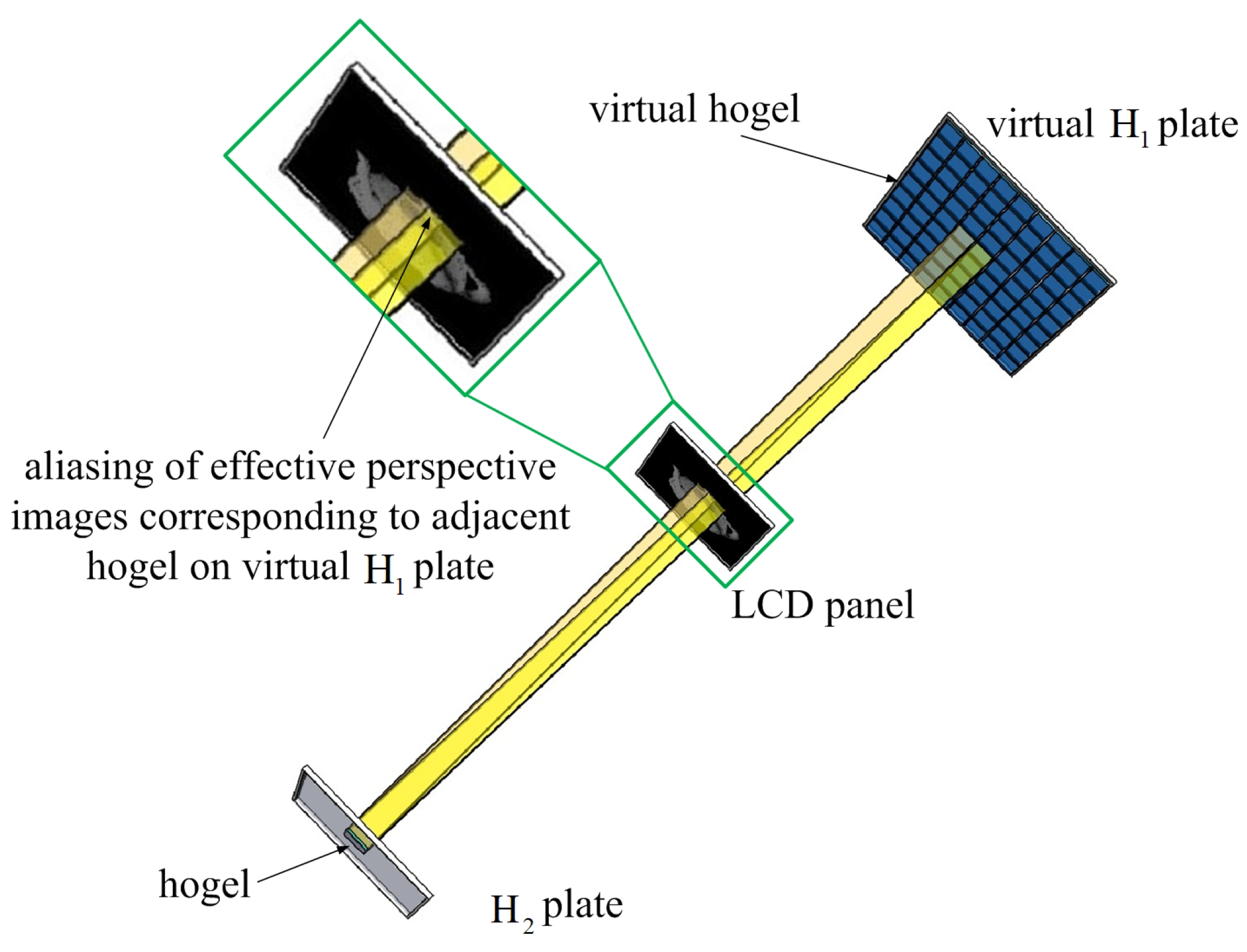 Applsci 09 00920 g003 550
