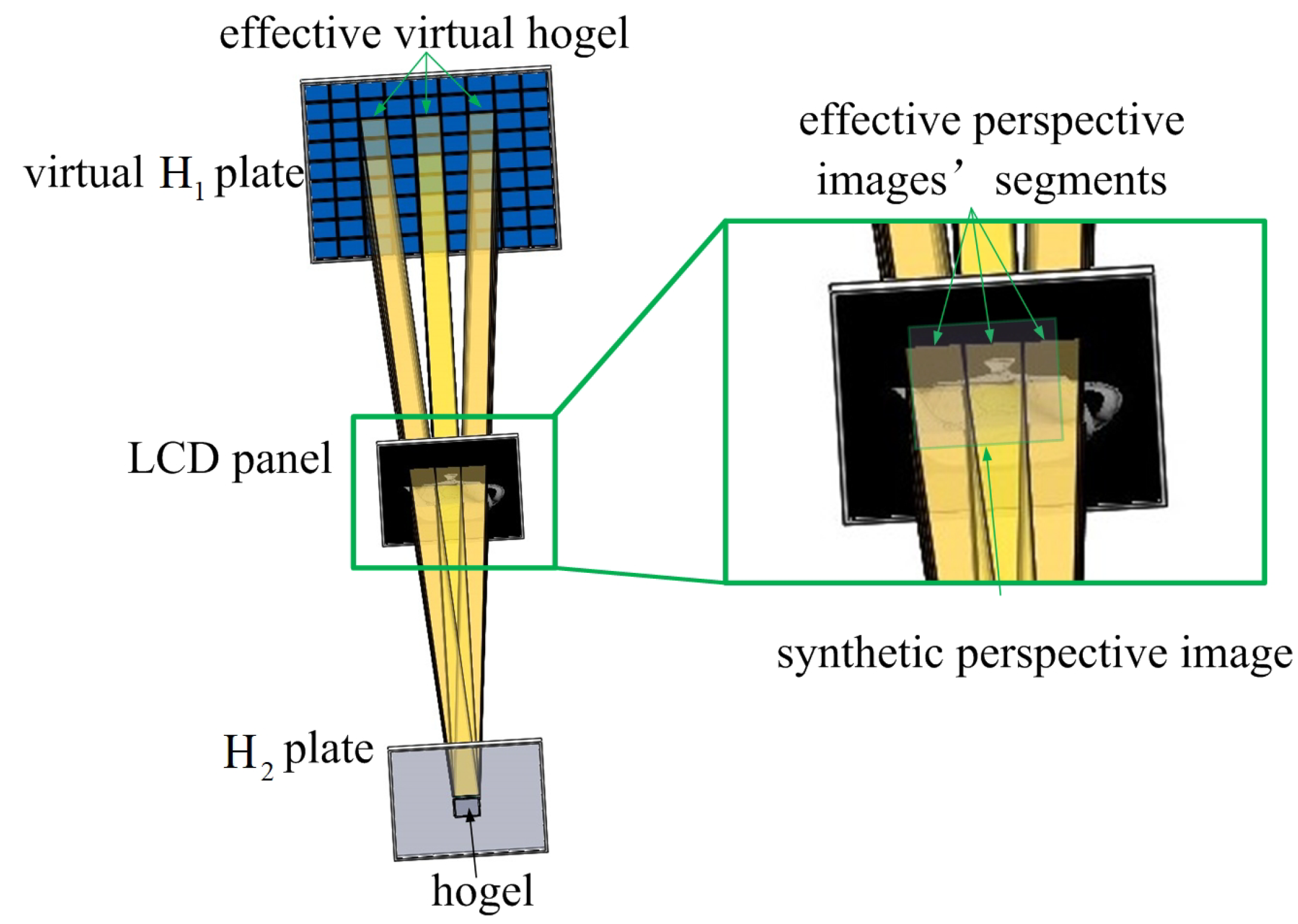 Applsci 09 00920 g004 550