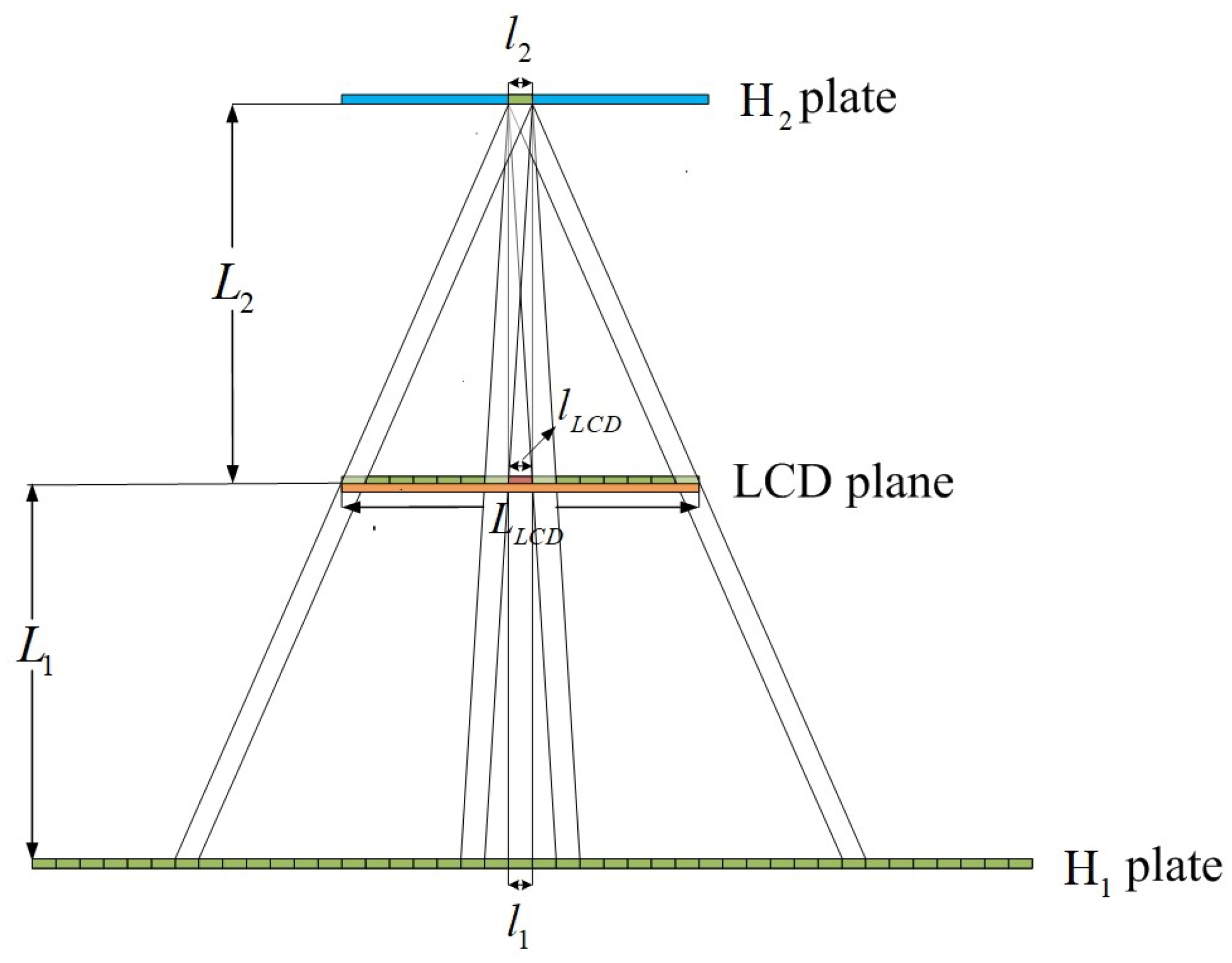 Applsci 09 00920 g006 550
