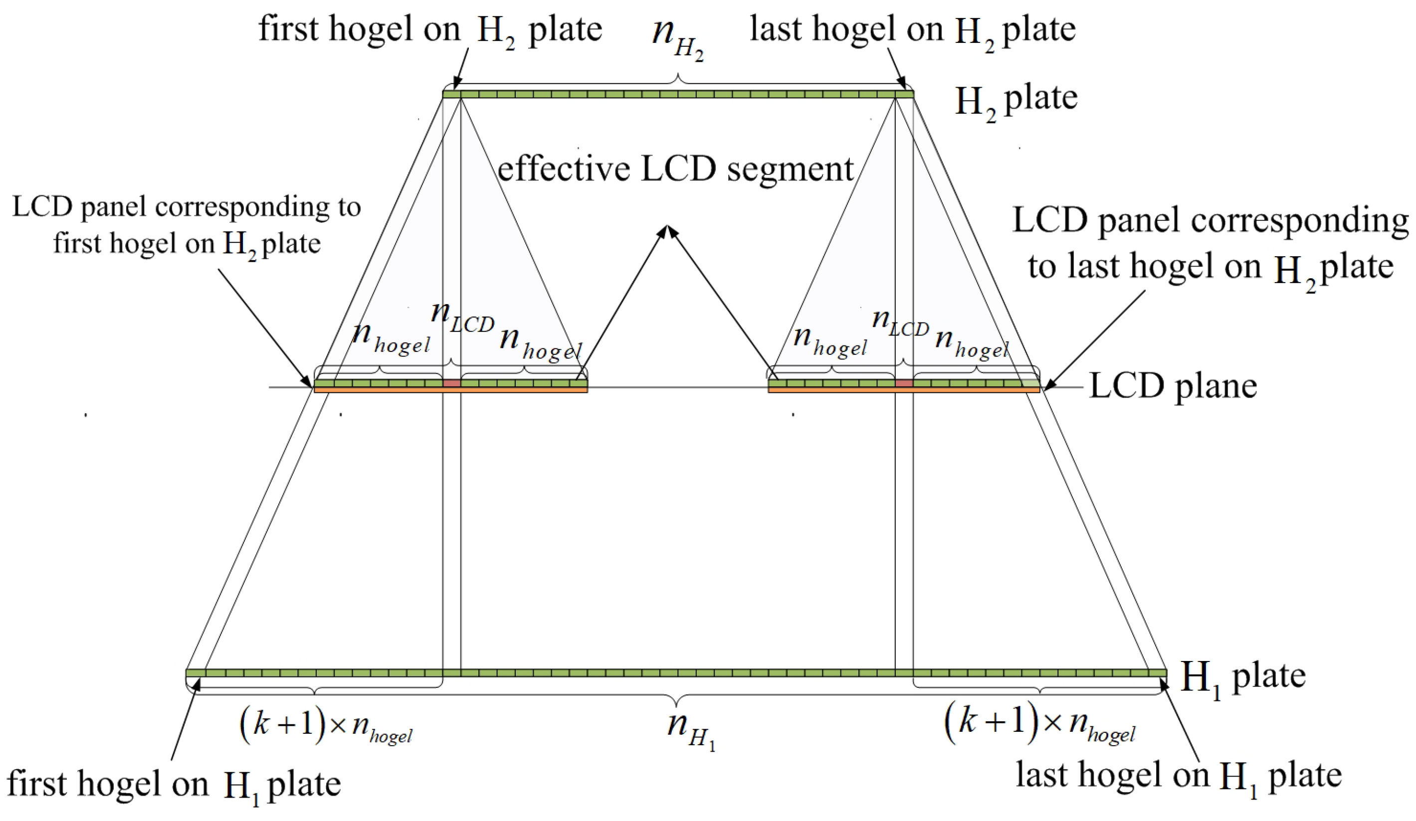 Applsci 09 00920 g007 550