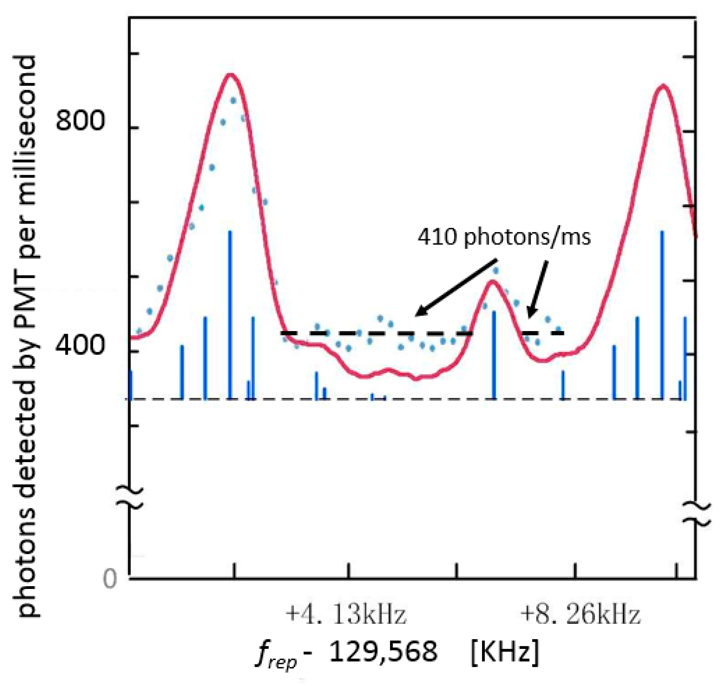 Applsci 09 00921 g004 Applsci 09 00921 g004
