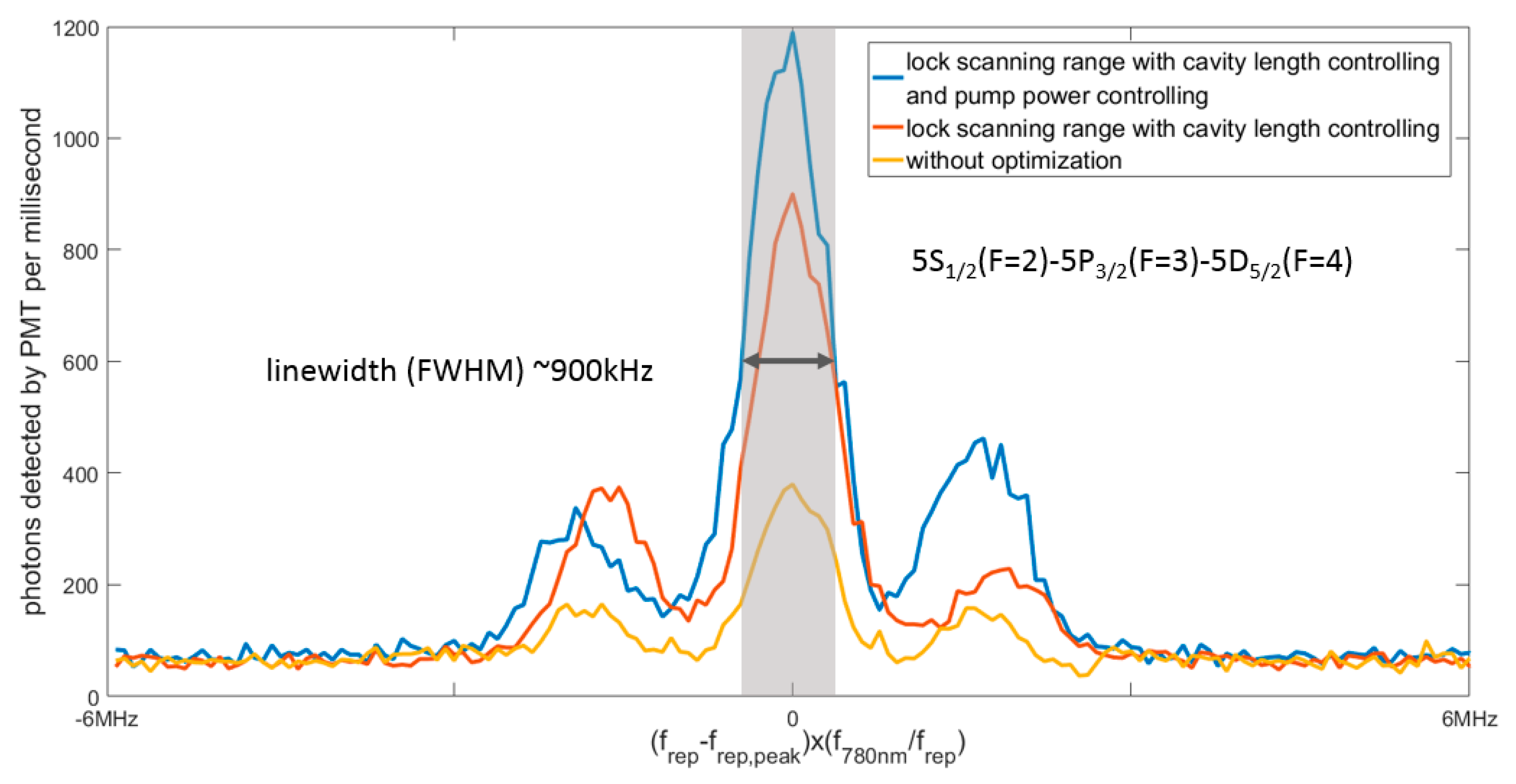 Applsci 09 00921 g006 Applsci 09 00921 g006