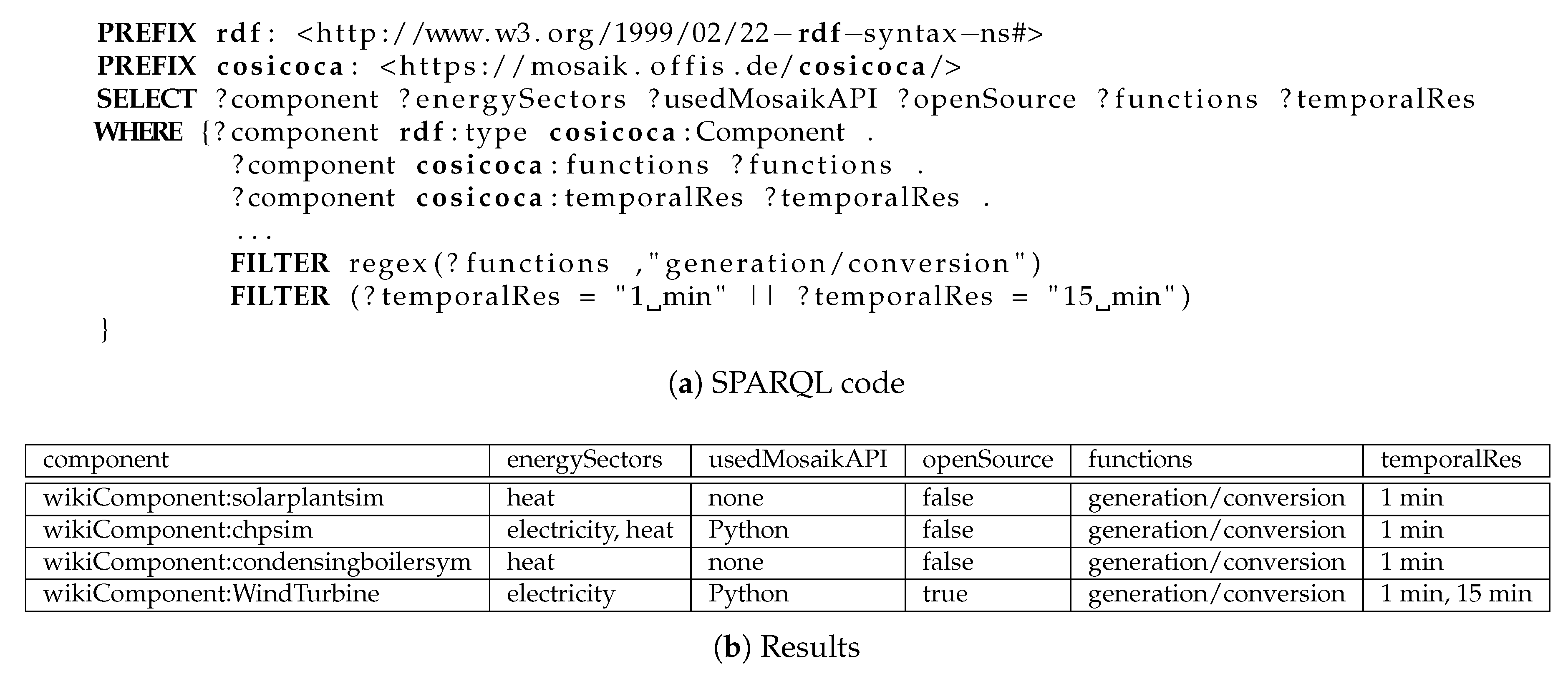 Applsci 09 00923 g006