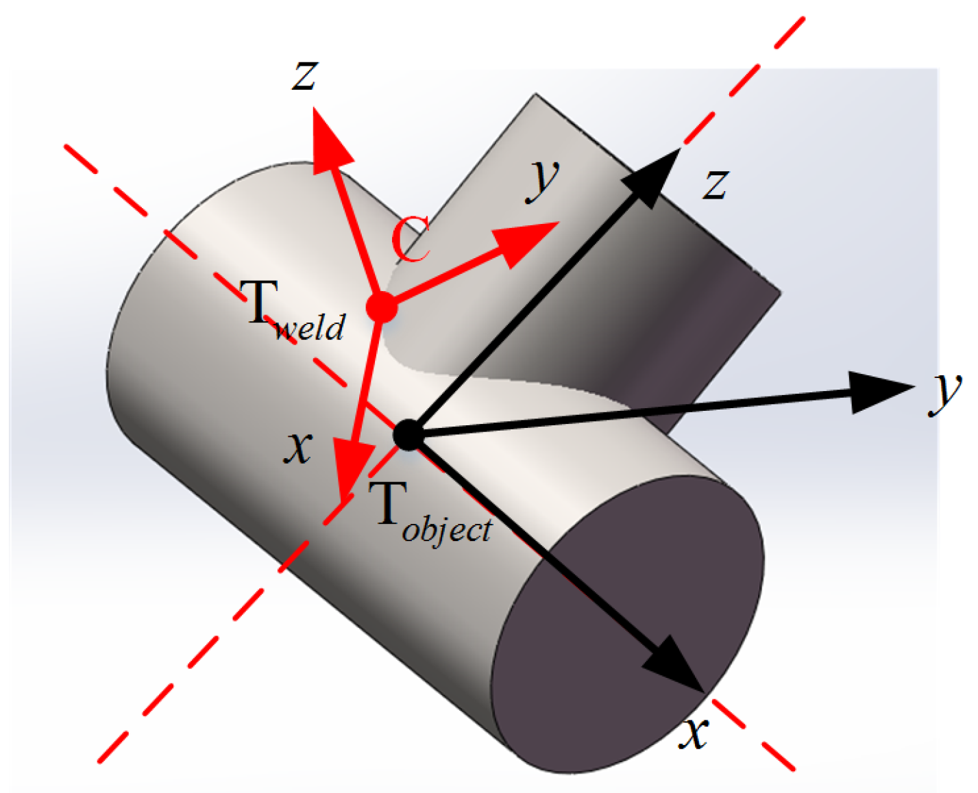 Applsci 09 00924 g003 Applsci 09 00924 g003