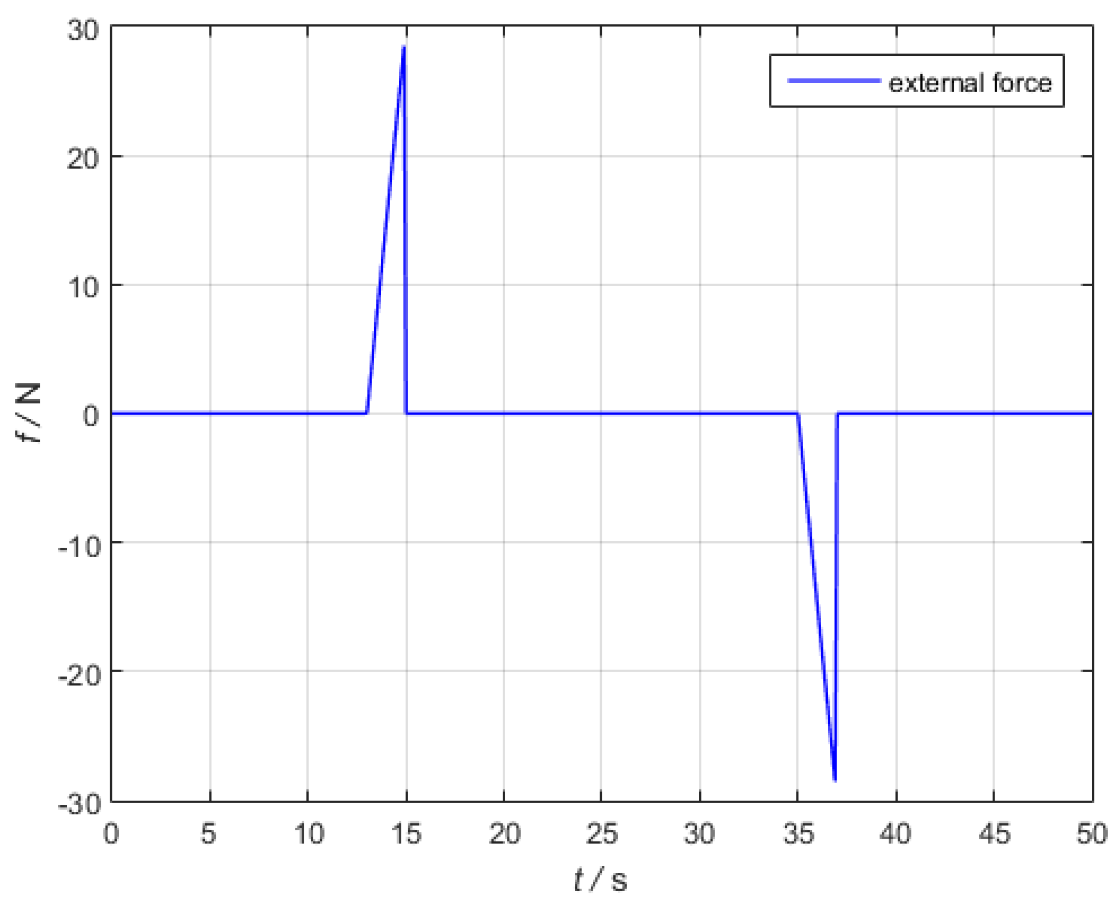 Applsci 09 00924 g009 Applsci 09 00924 g009