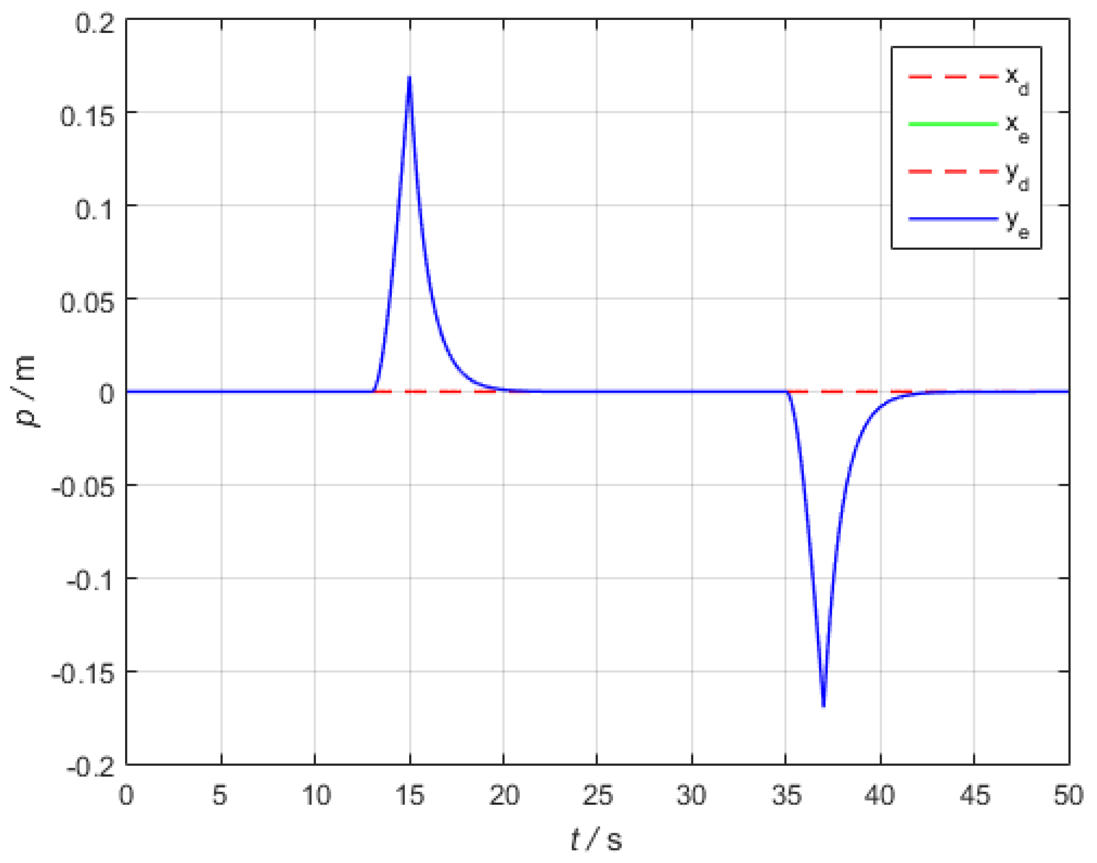 Applsci 09 00924 g011 Applsci 09 00924 g011