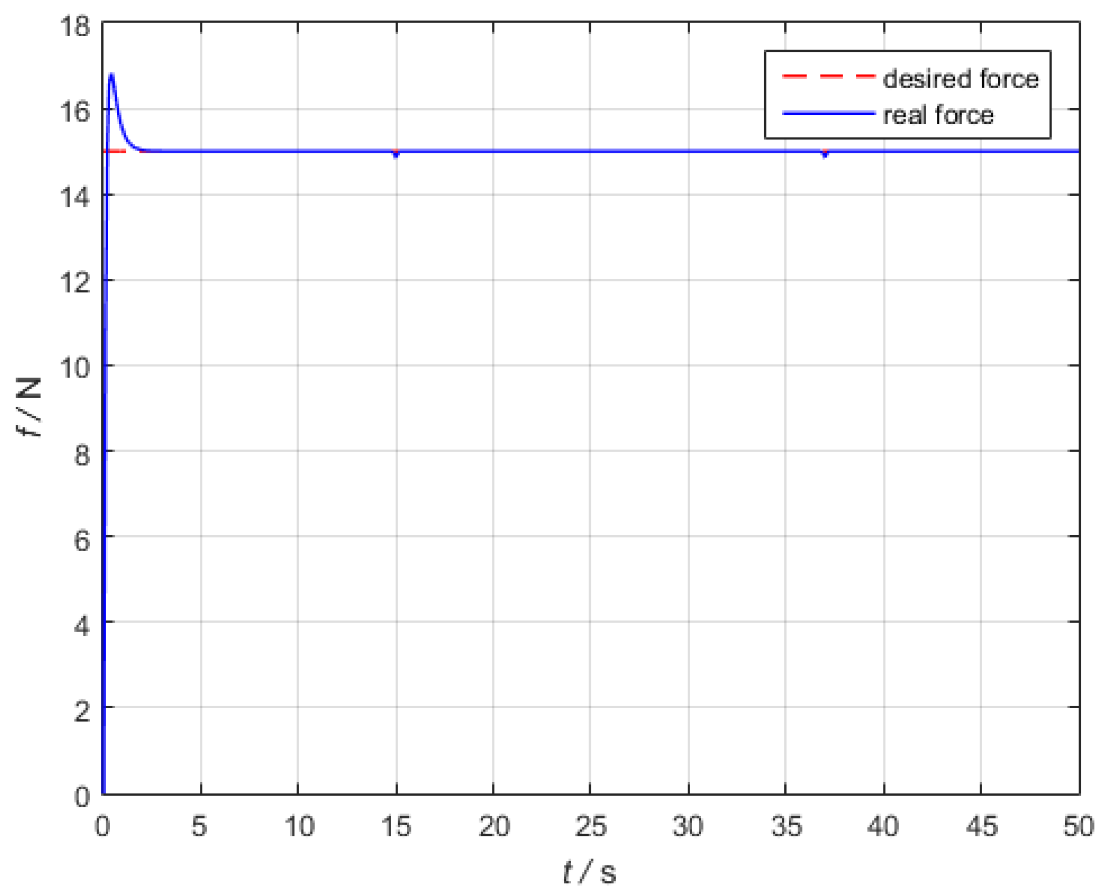 Applsci 09 00924 g012 Applsci 09 00924 g012
