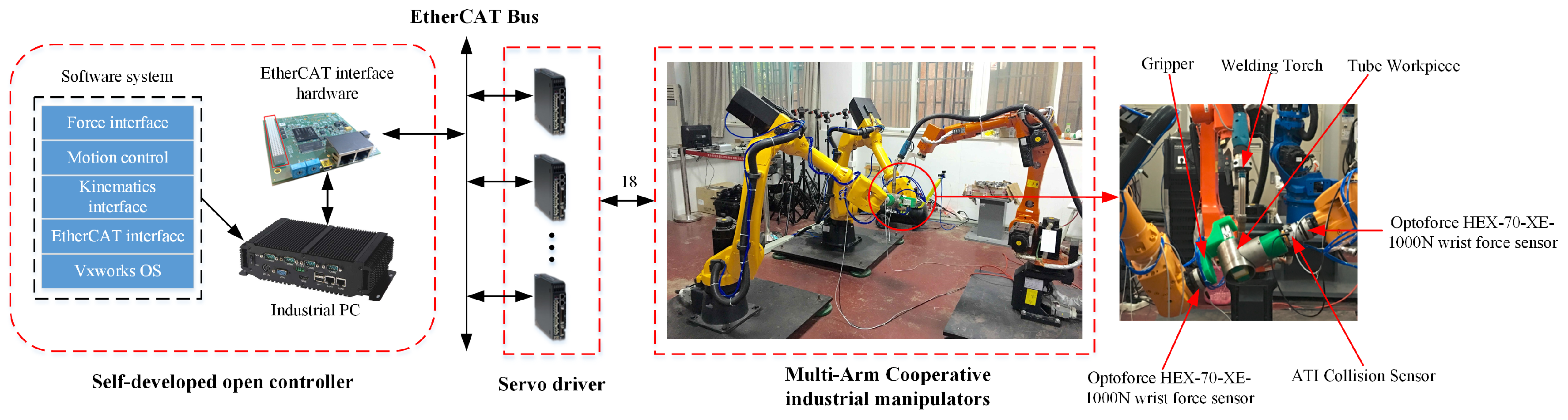 Applsci 09 00924 g013 Applsci 09 00924 g013