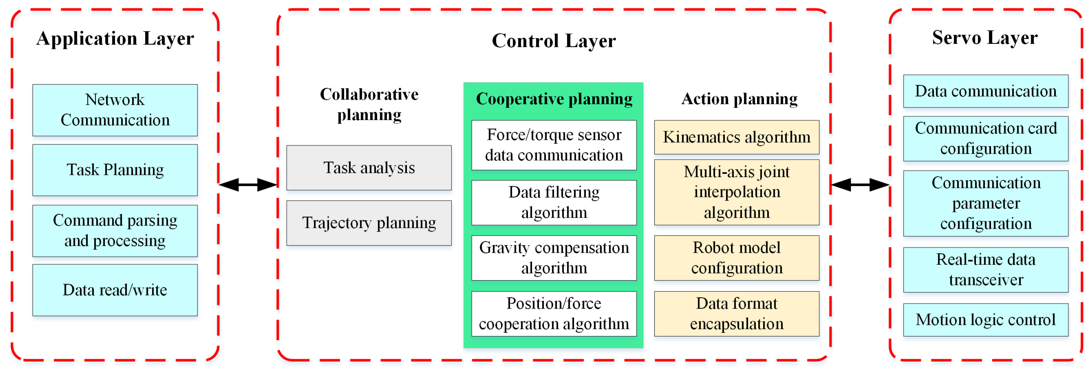 Applsci 09 00924 g014 Applsci 09 00924 g014