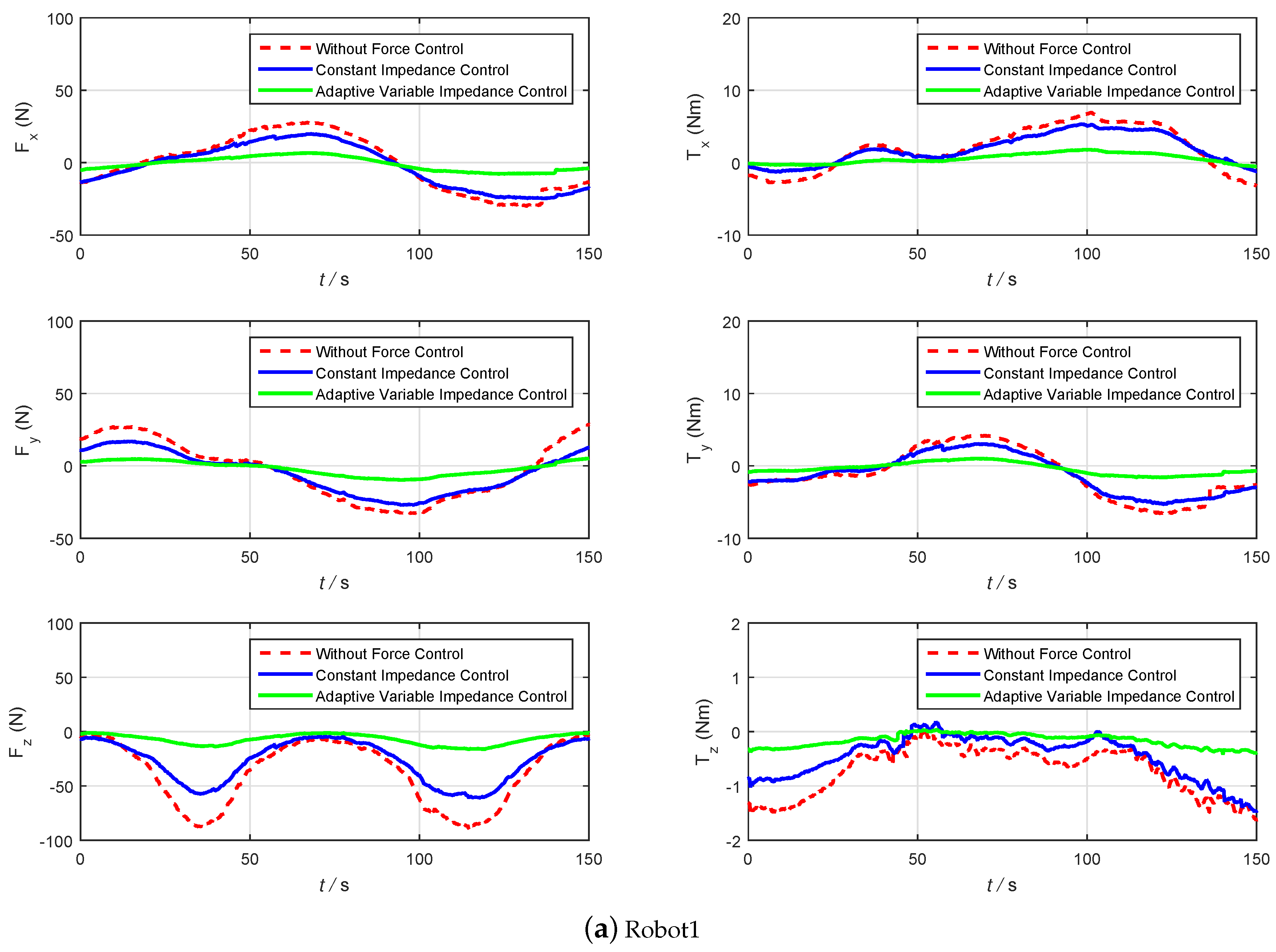 Applsci 09 00924 g017a Applsci 09 00924 g017a