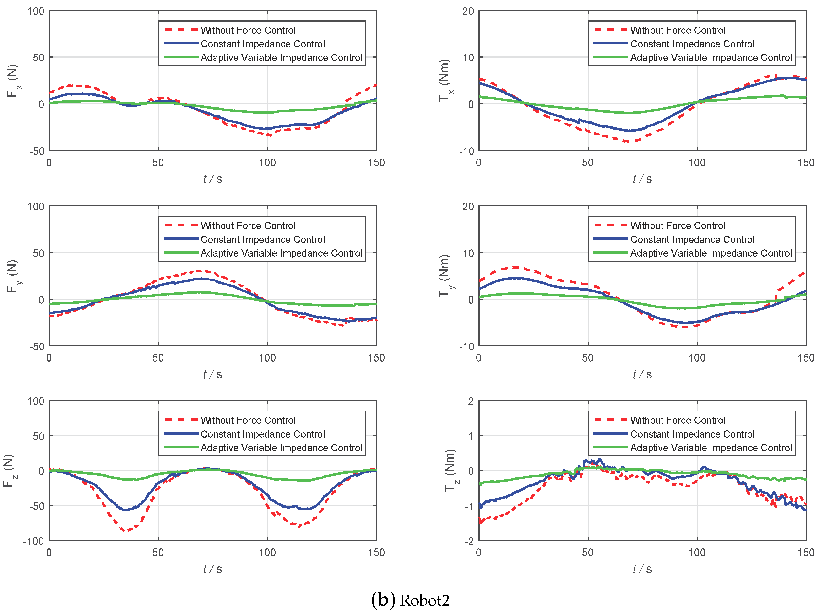 Applsci 09 00924 g017b Applsci 09 00924 g017b