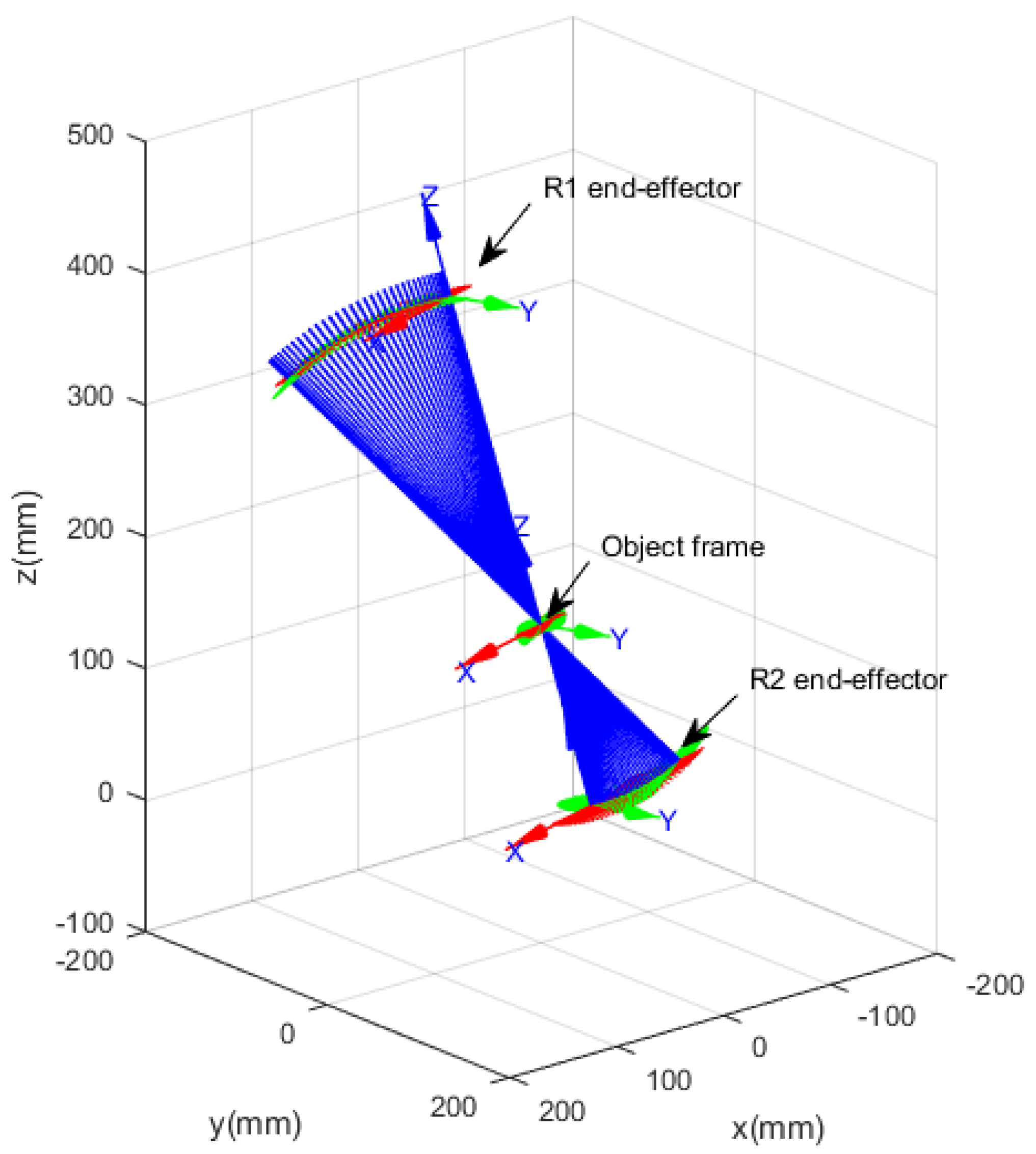 Applsci 09 00924 g018 Applsci 09 00924 g018