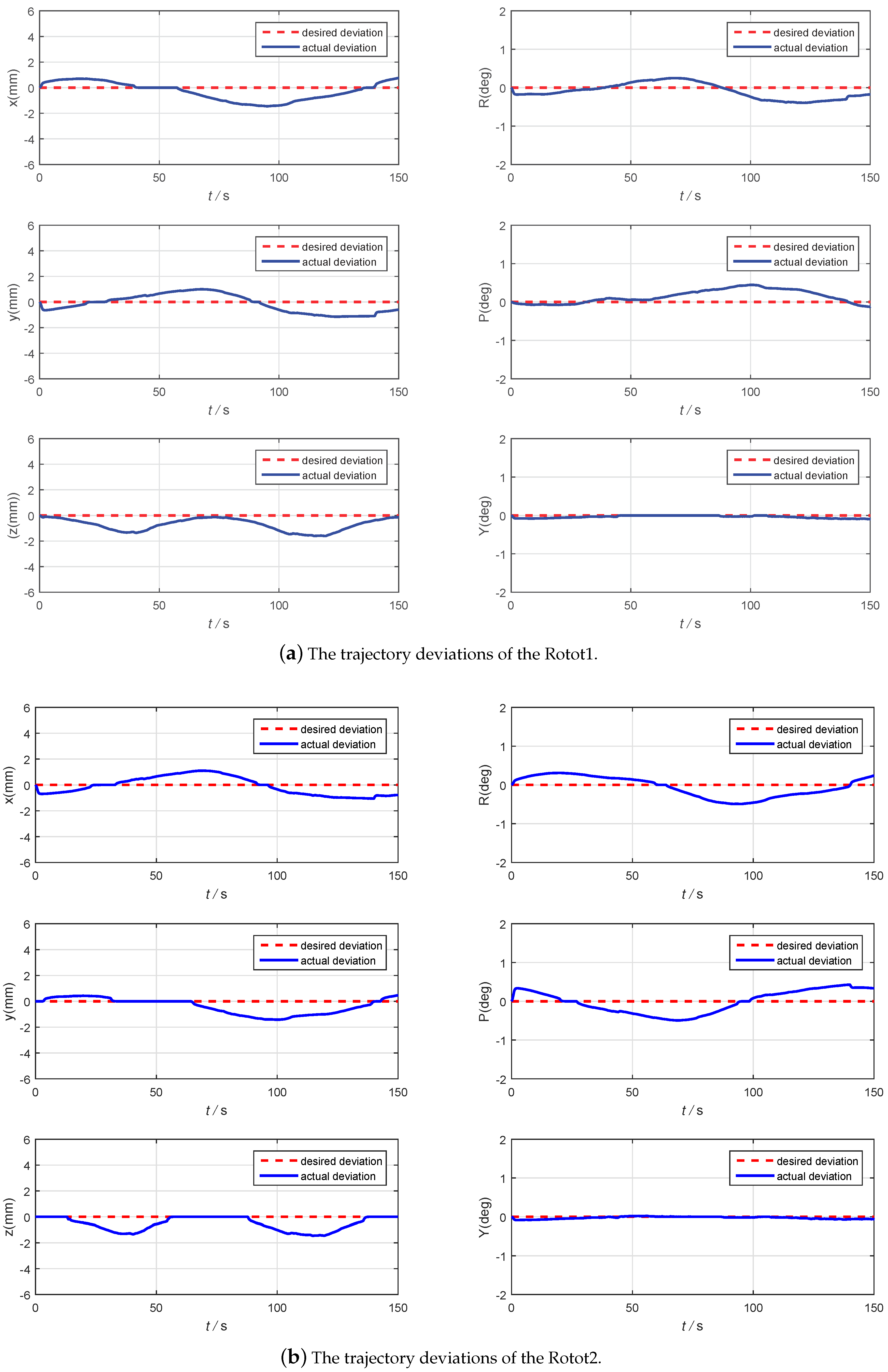 Applsci 09 00924 g019 Applsci 09 00924 g019