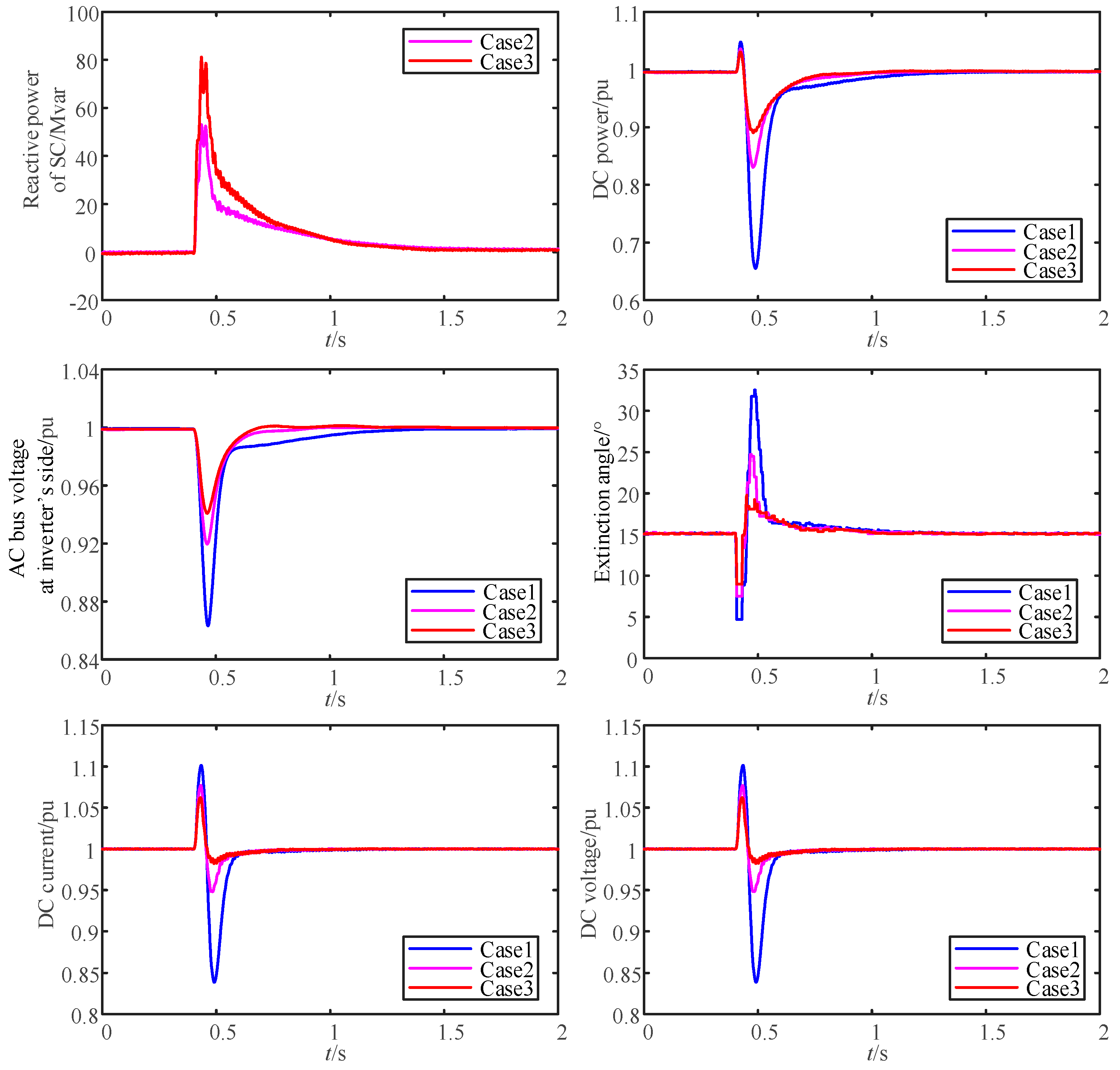 Applsci 09 00925 g004