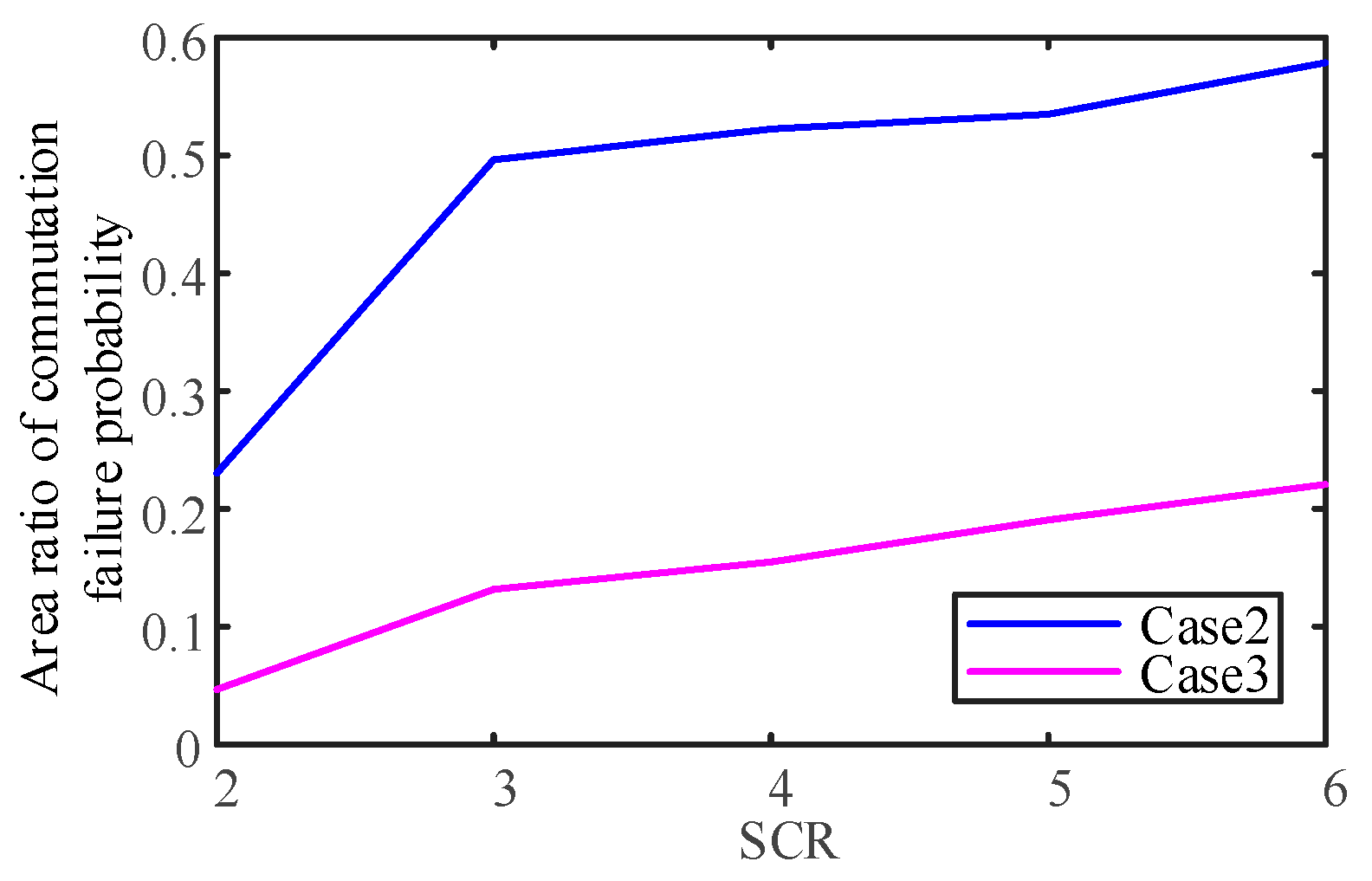 Applsci 09 00925 g010