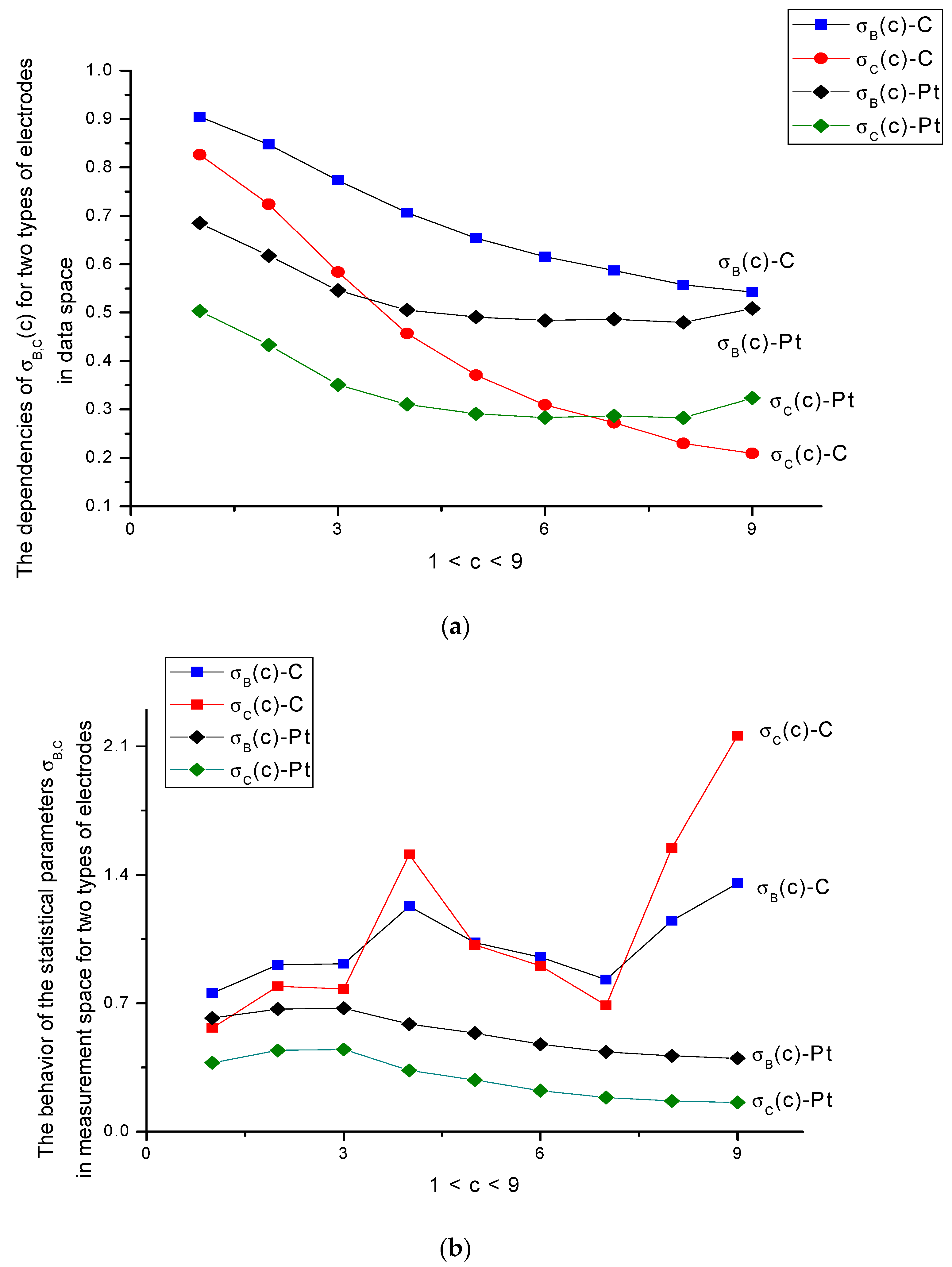 Applsci 09 00926 g007 Applsci 09 00926 g007