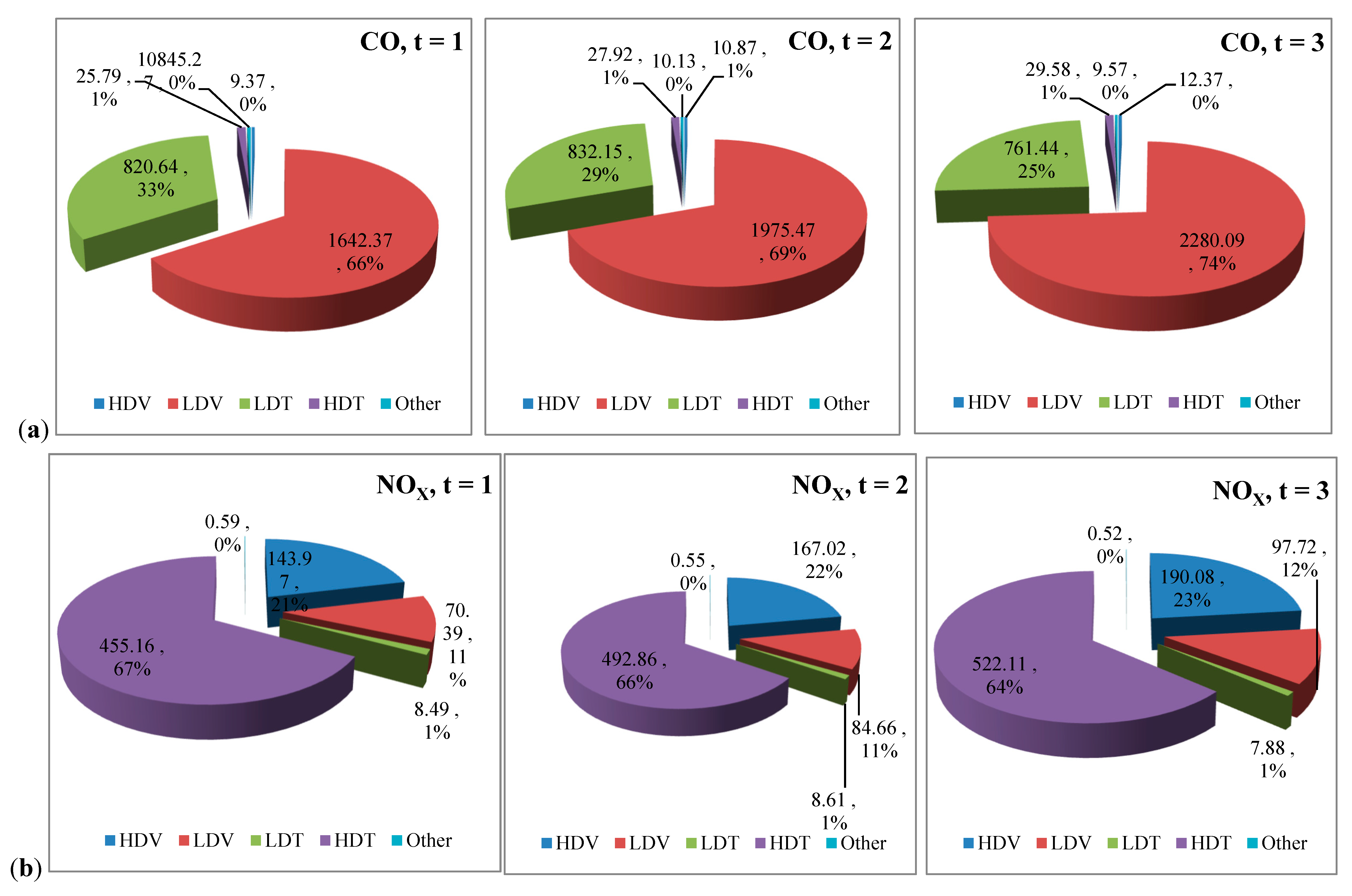 Applsci 09 00928 g003a 550