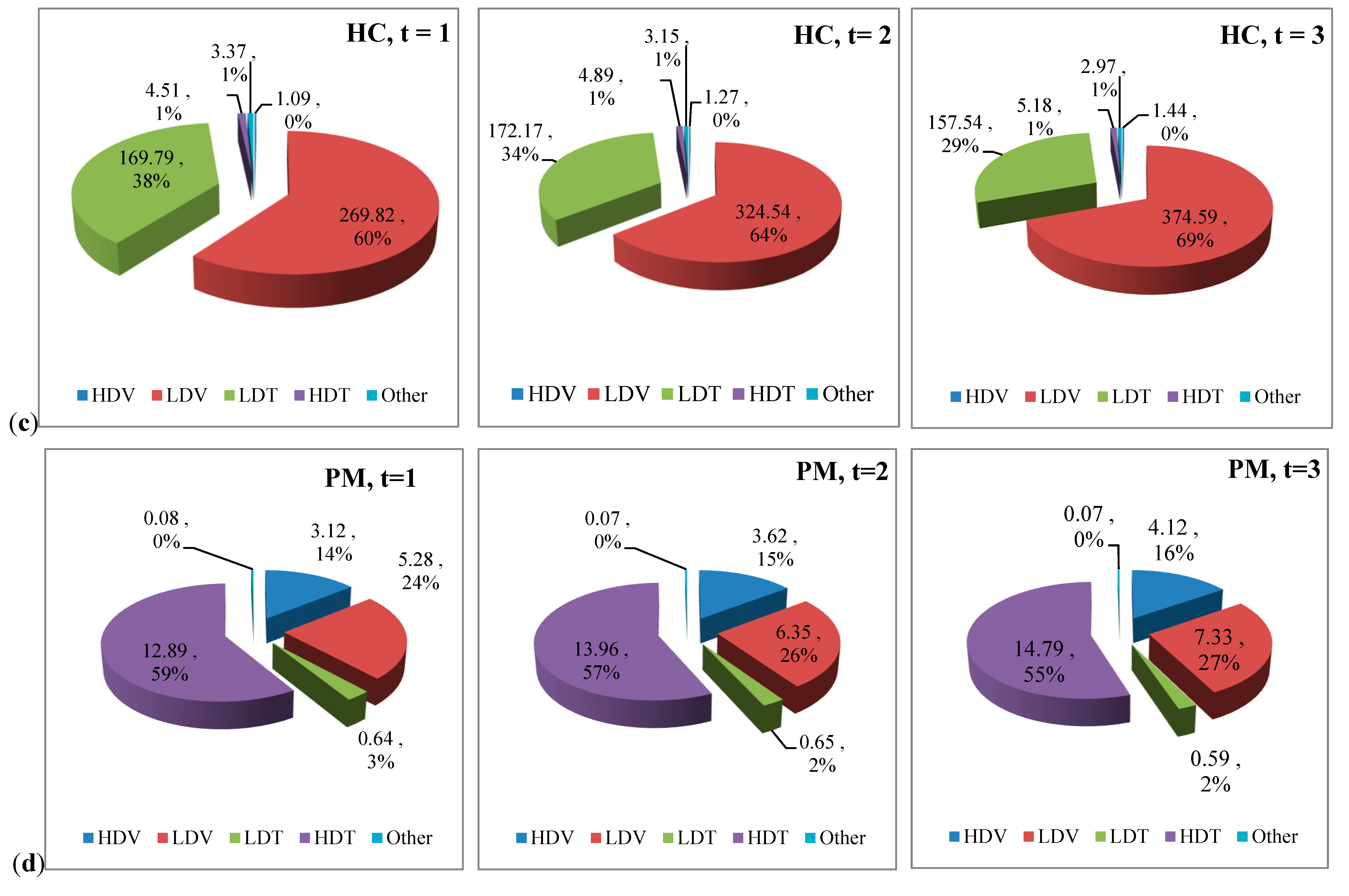 Applsci 09 00928 g003b 550