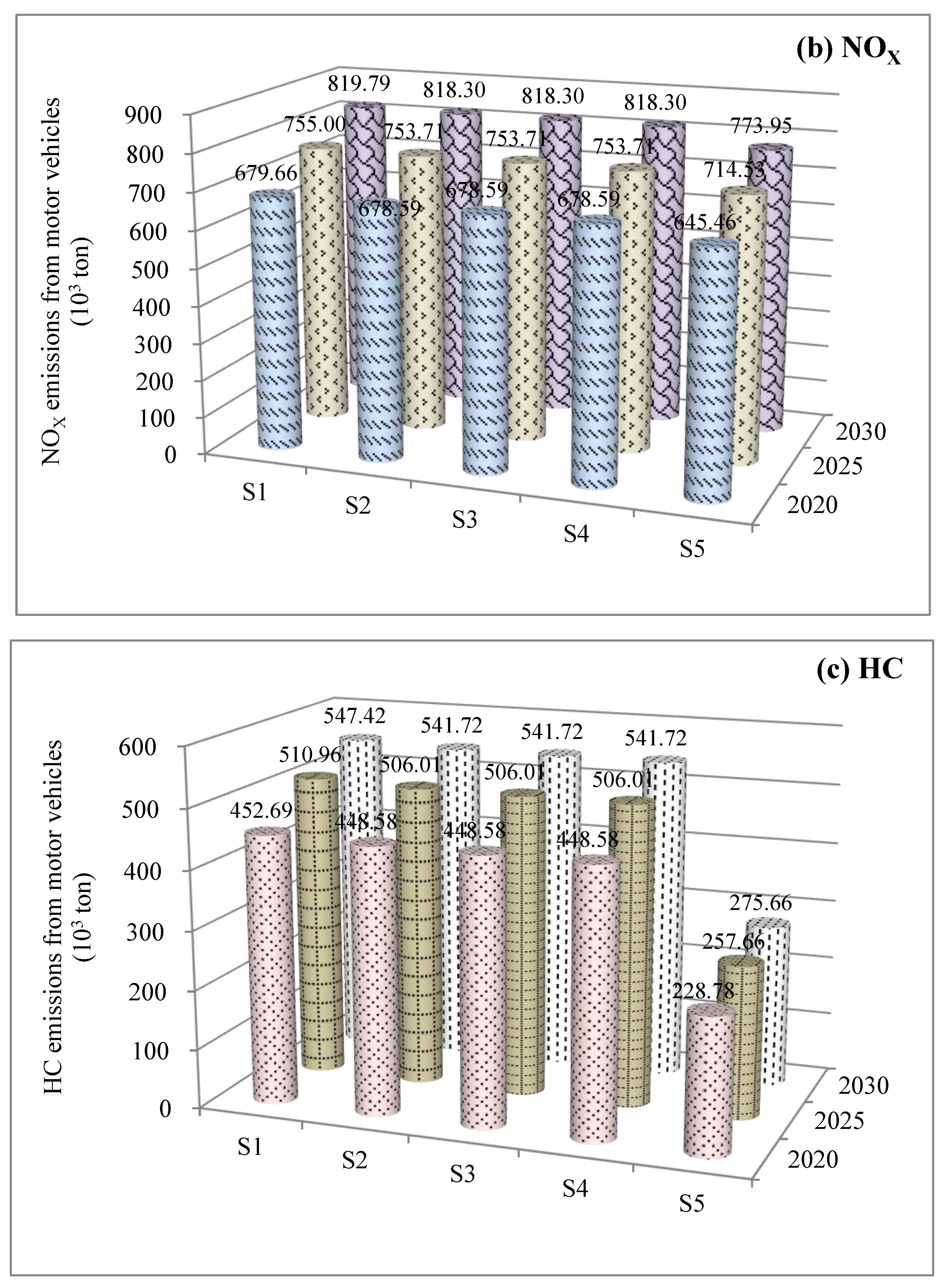 Applsci 09 00928 g004b 550