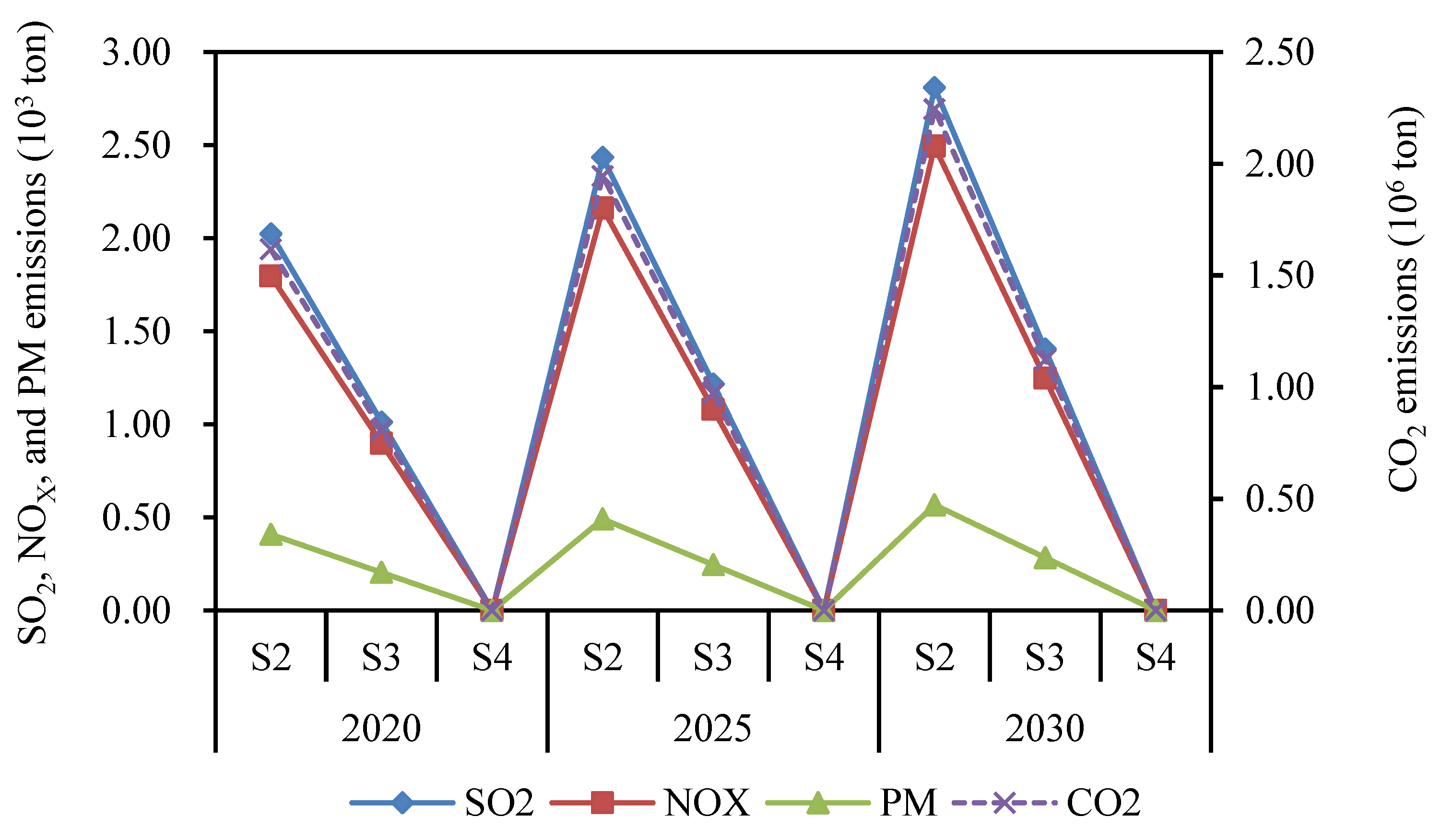 Applsci 09 00928 g005 550