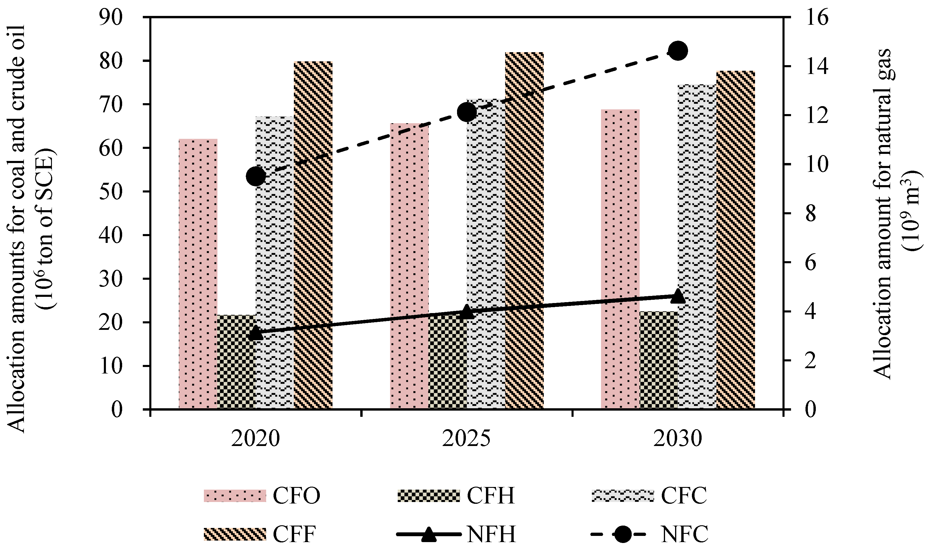 Applsci 09 00928 g006 550