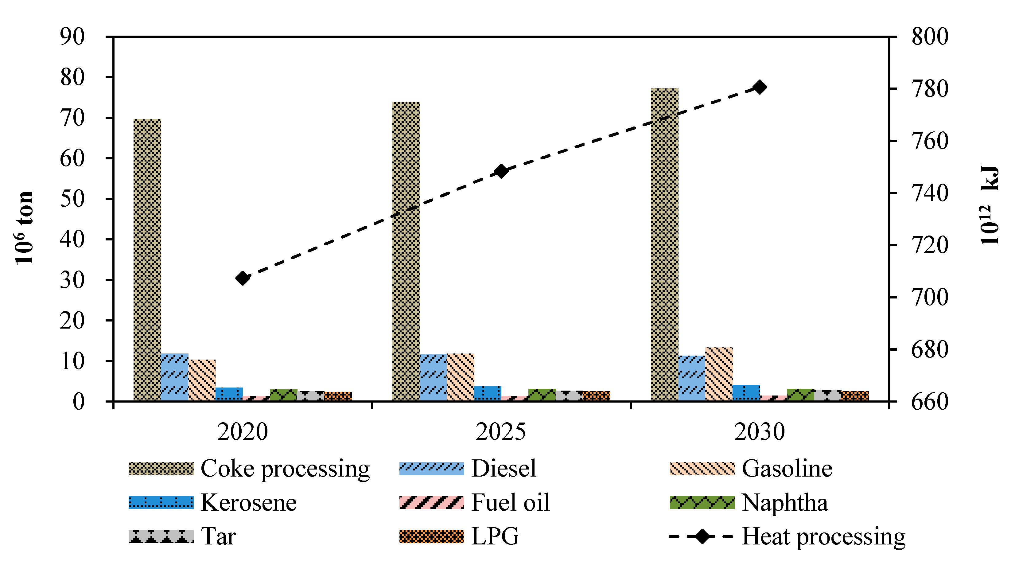 Applsci 09 00928 g008 550