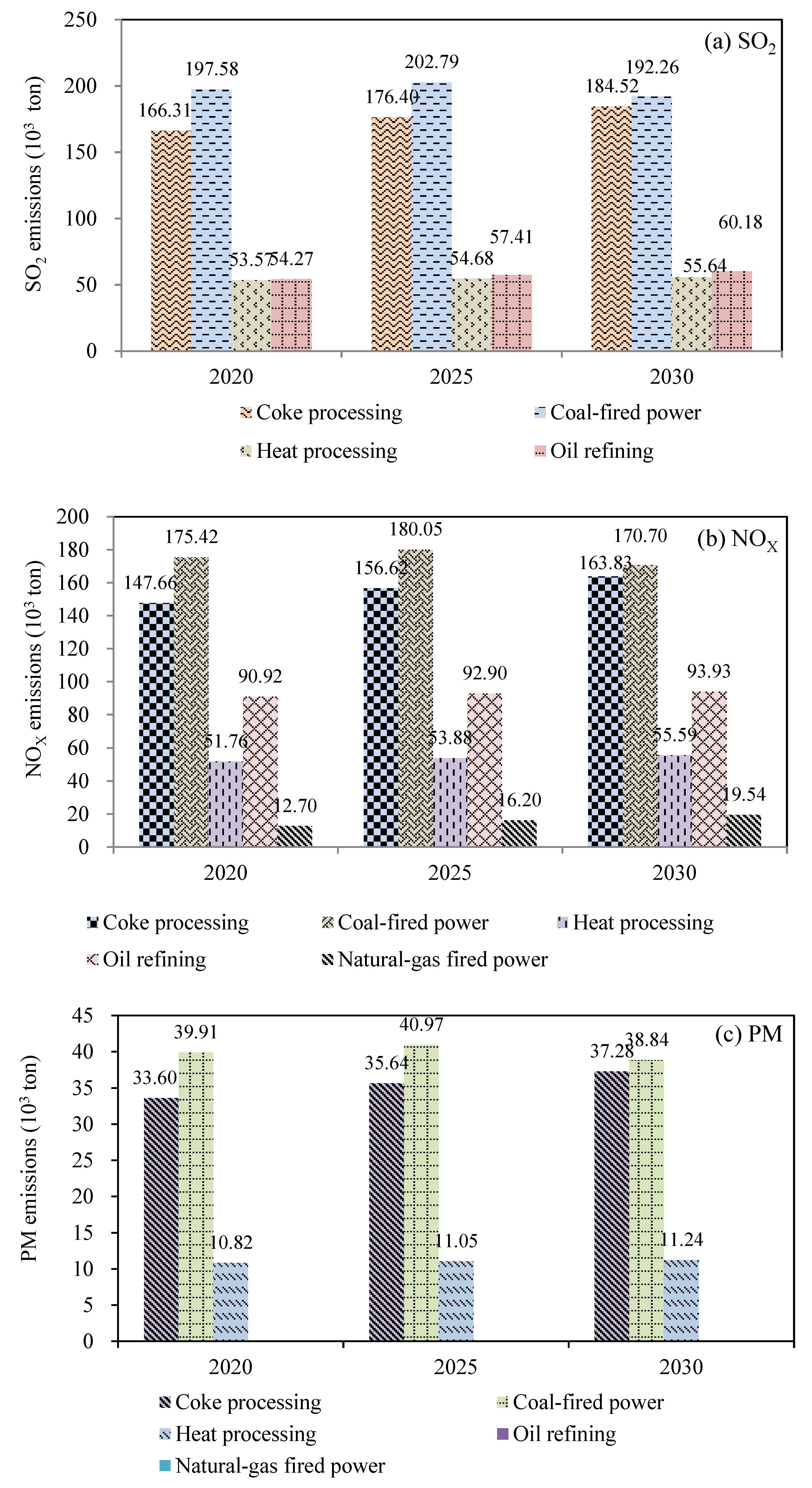 Applsci 09 00928 g009a 550