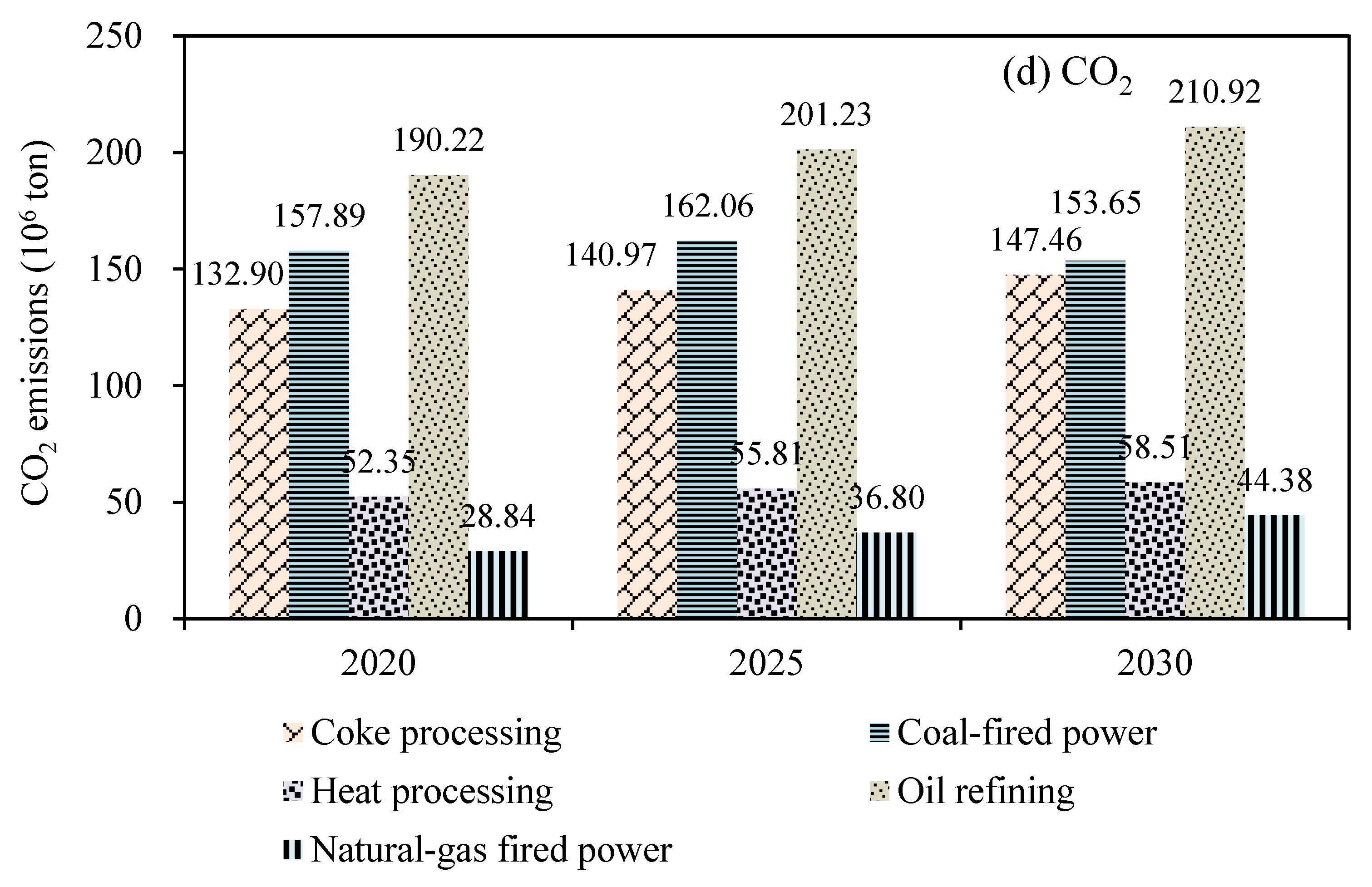 Applsci 09 00928 g009b 550