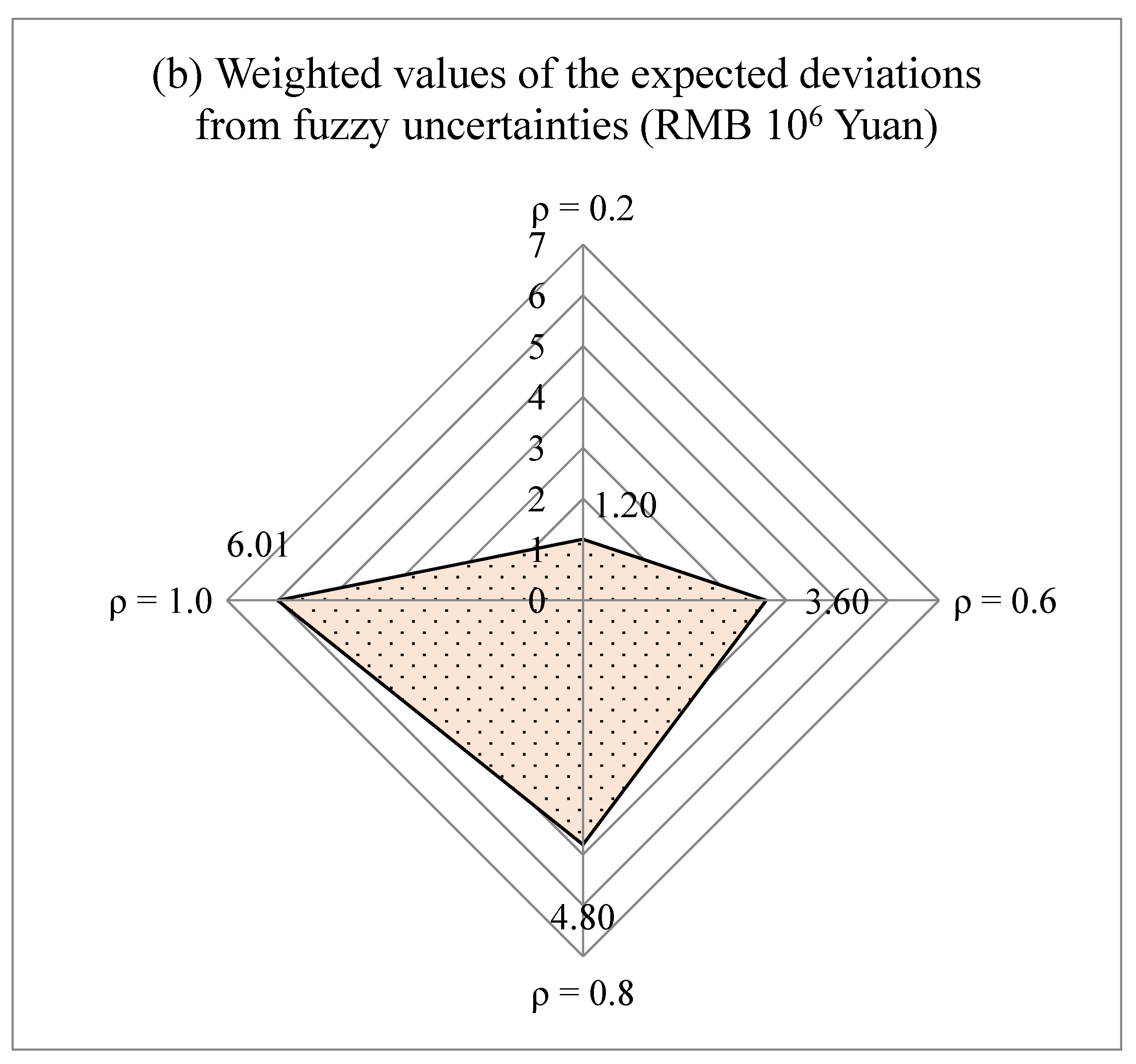 Applsci 09 00928 g011b 550
