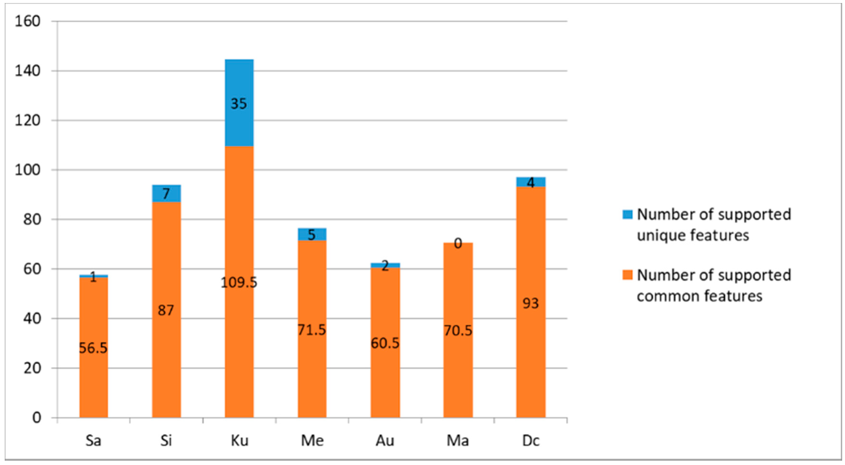 Applsci 09 00931 g005 550