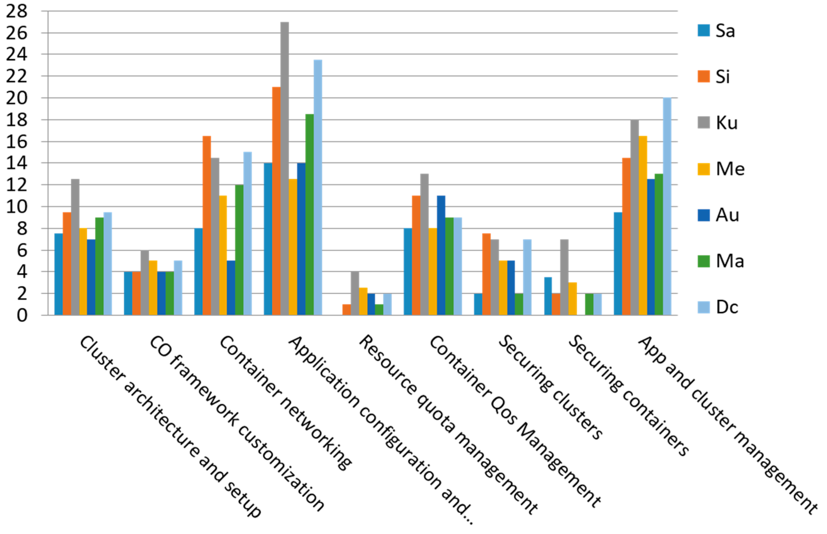 Applsci 09 00931 g006 550