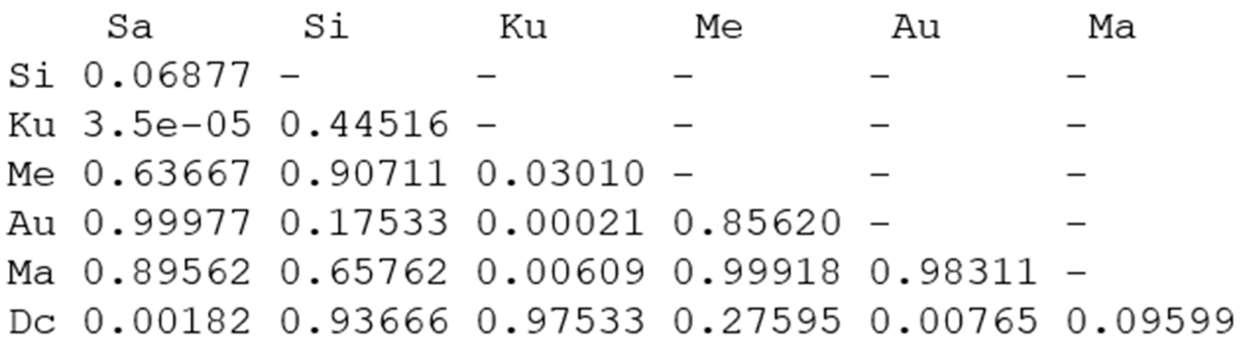 Applsci 09 00931 g007 550