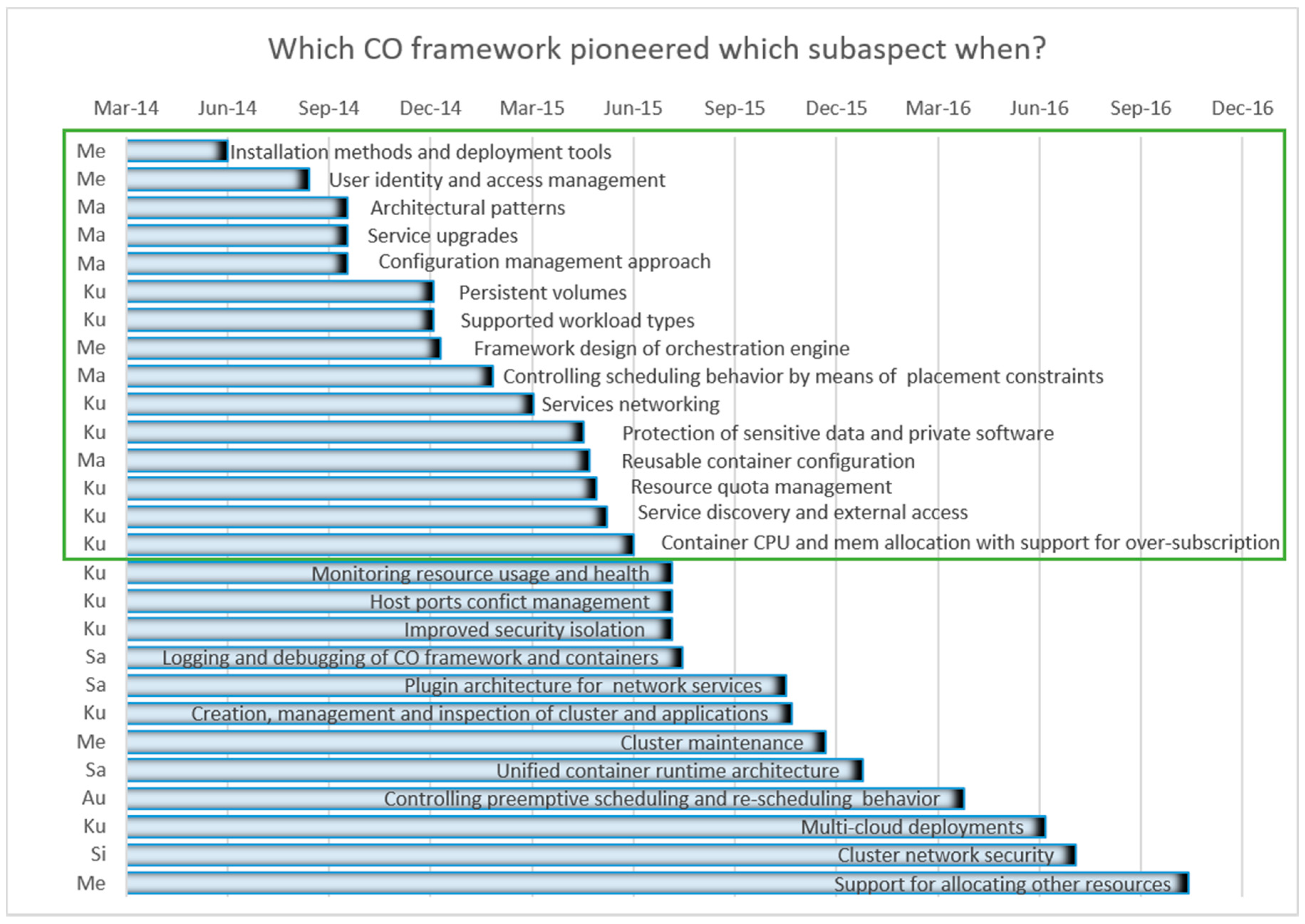 Applsci 09 00931 g011 550
