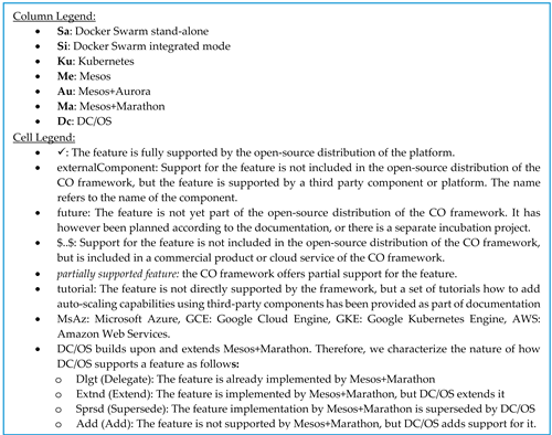 Applsci 09 00931 i001