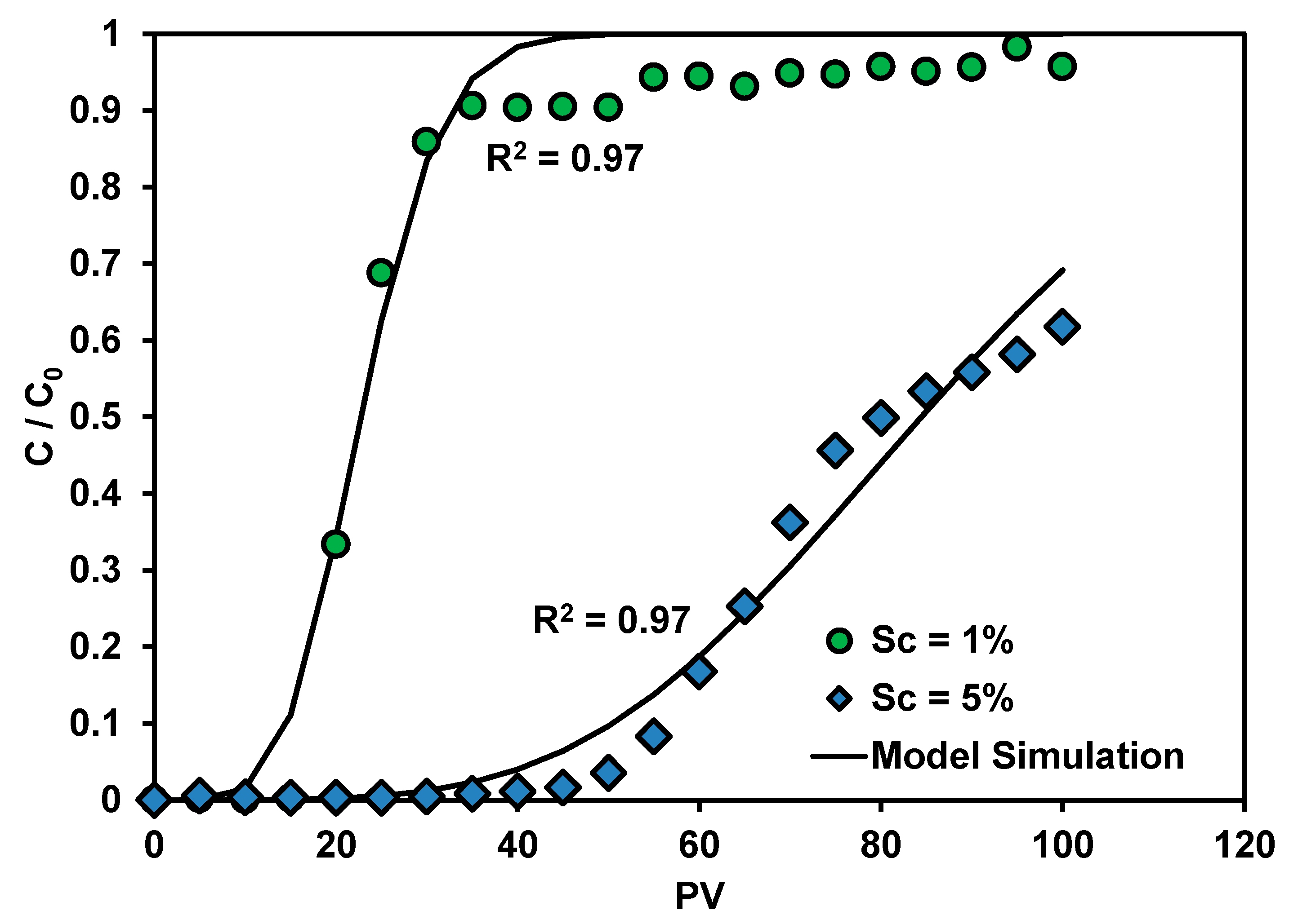 Applsci 09 00932 g001 Applsci 09 00932 g001
