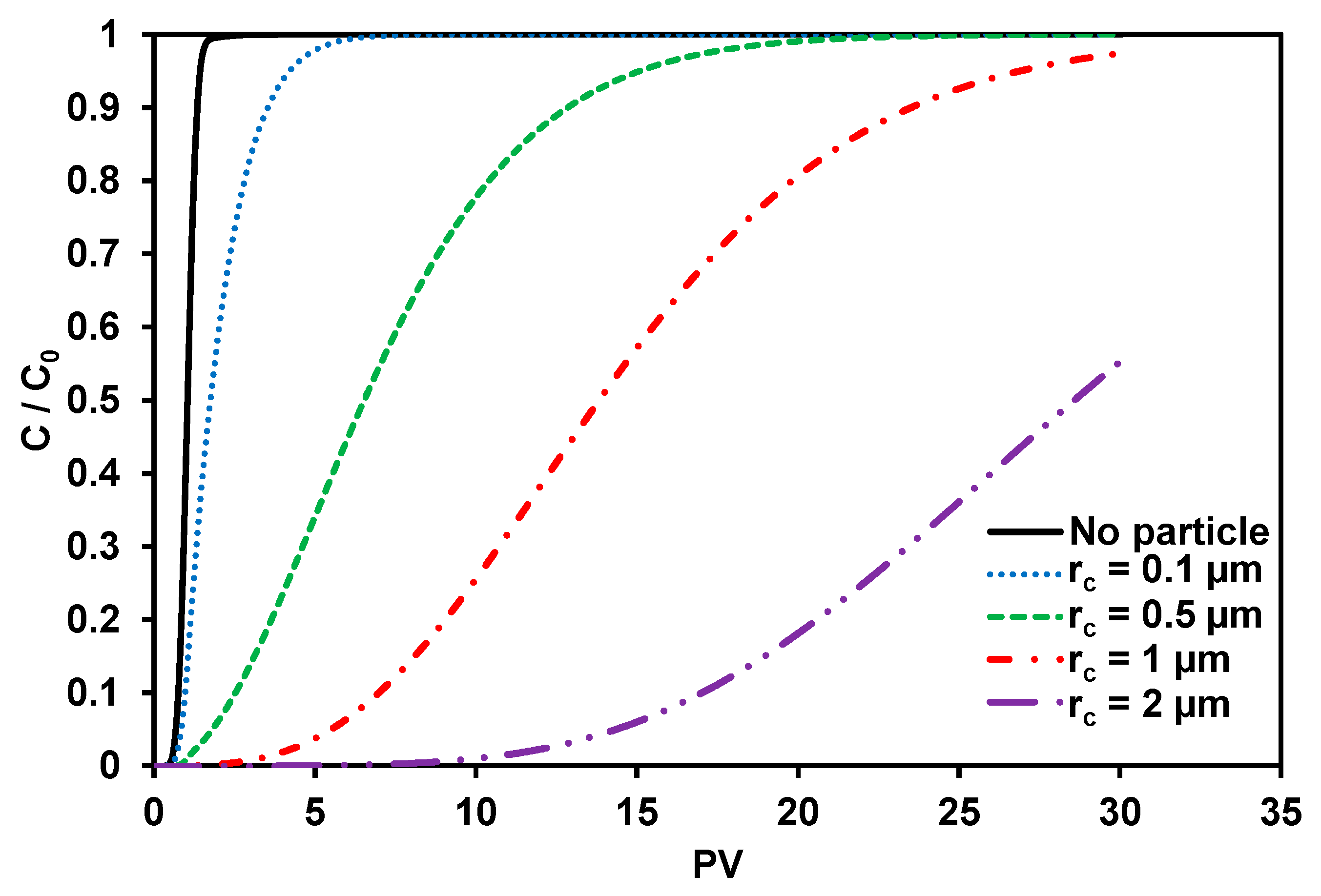 Applsci 09 00932 g002 Applsci 09 00932 g002