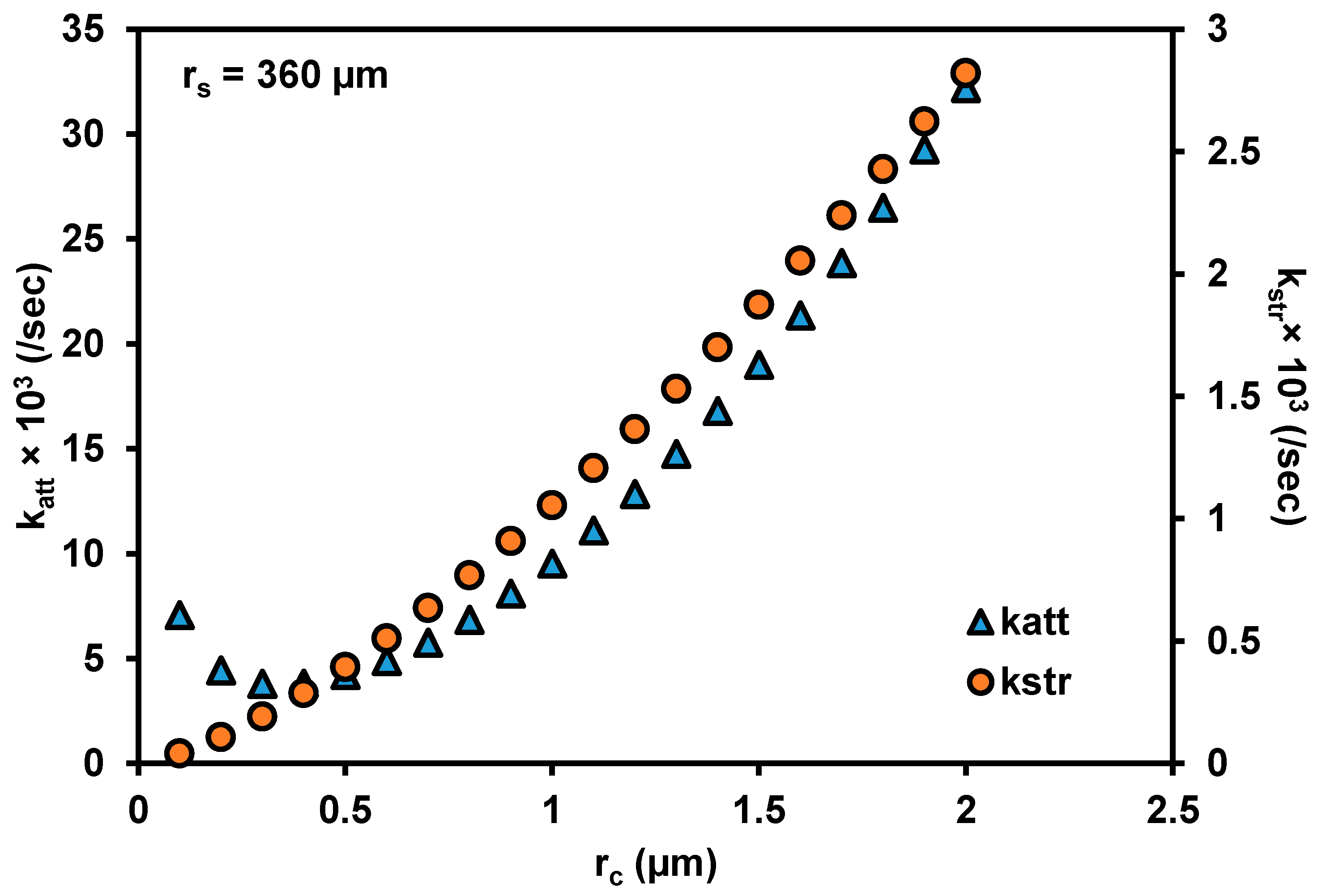 Applsci 09 00932 g004 Applsci 09 00932 g004