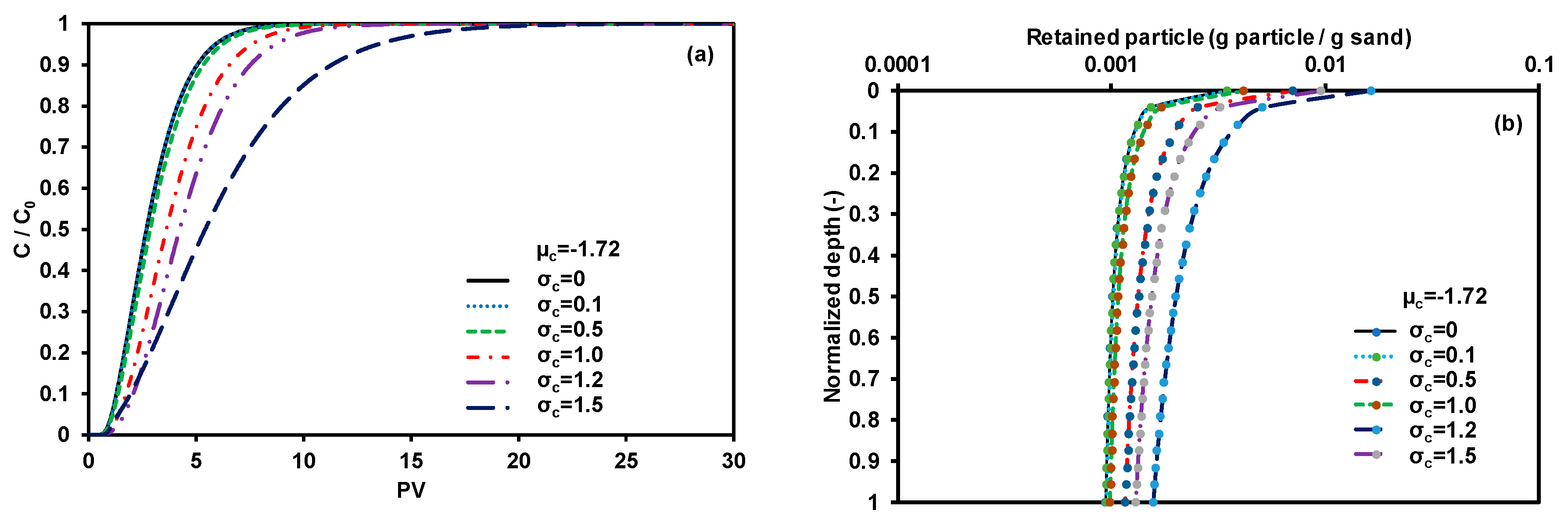 Applsci 09 00932 g005 Applsci 09 00932 g005
