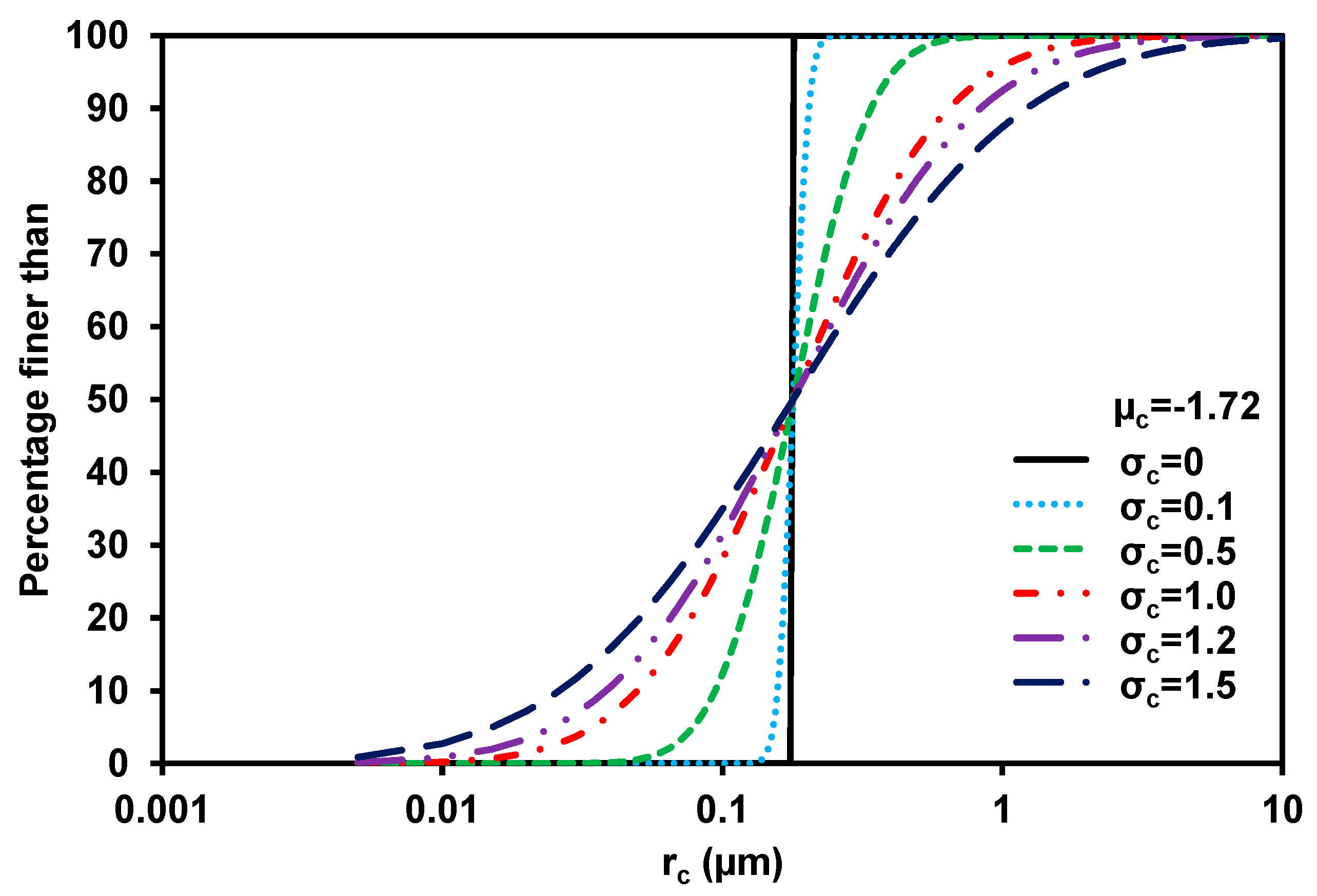 Applsci 09 00932 g006 Applsci 09 00932 g006