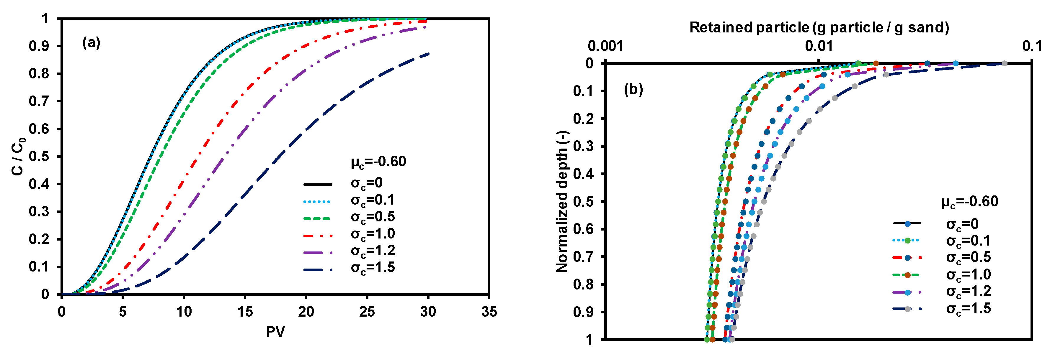 Applsci 09 00932 g007 Applsci 09 00932 g007