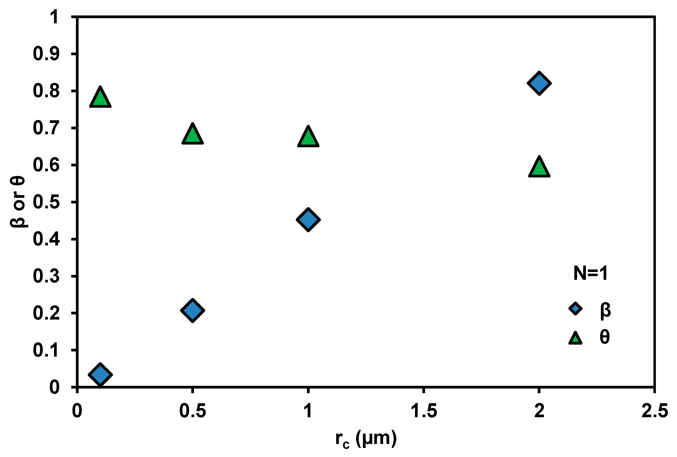 Applsci 09 00932 g008 Applsci 09 00932 g008