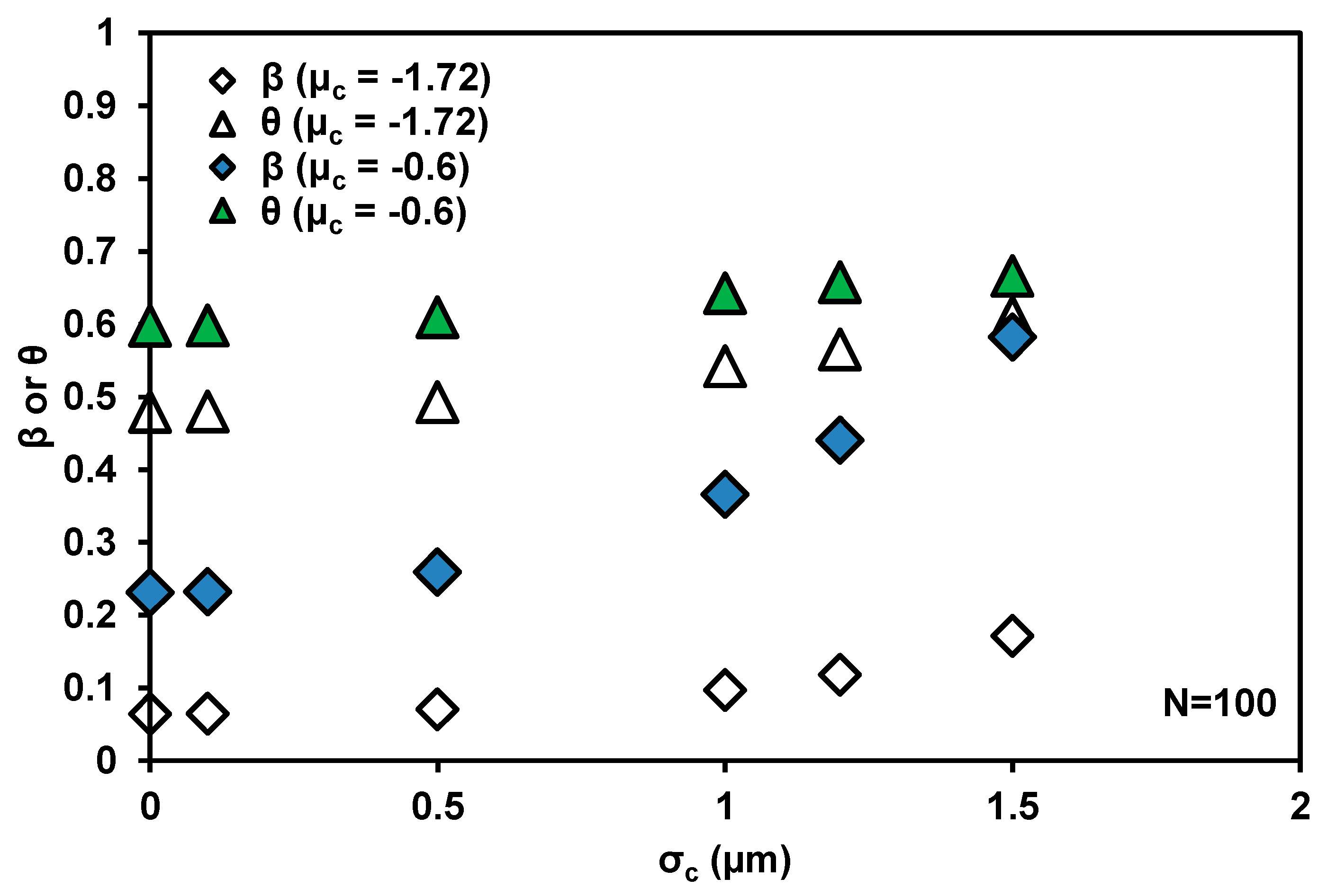 Applsci 09 00932 g009