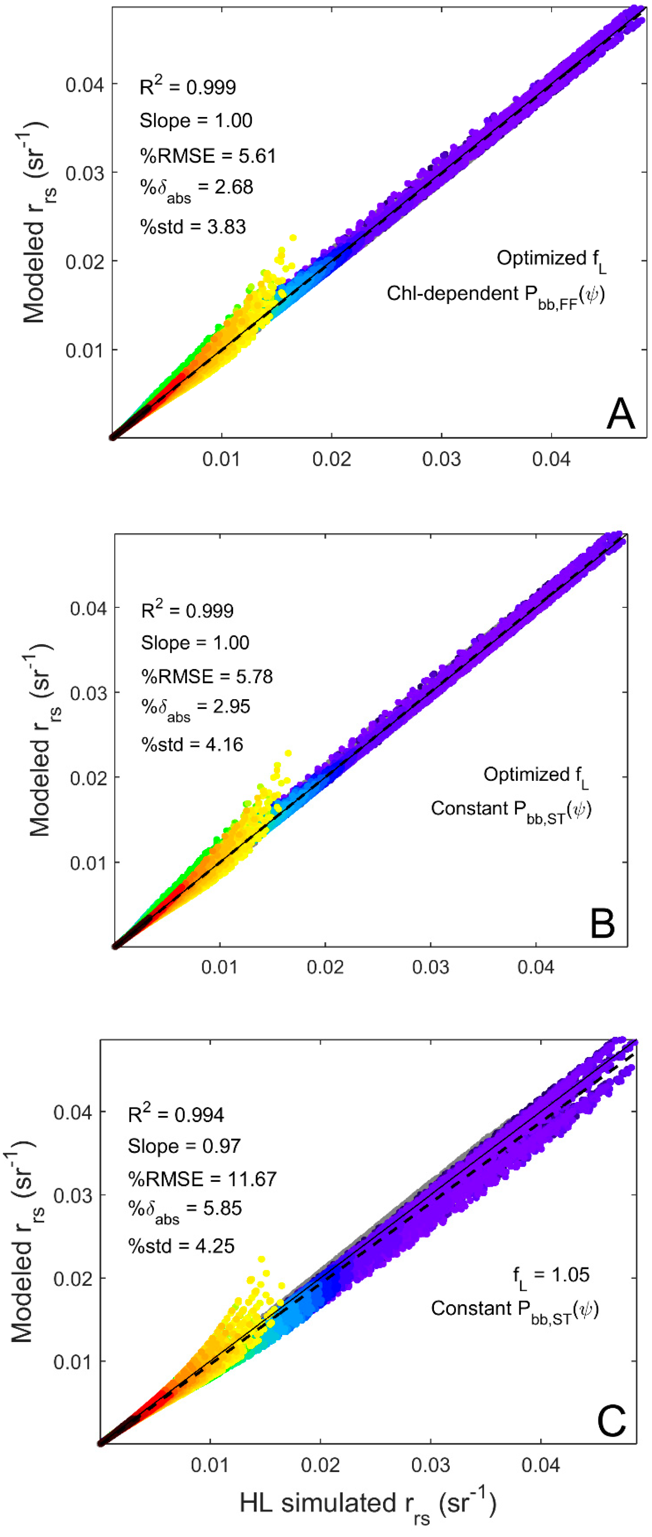 Applsci 09 00938 i004