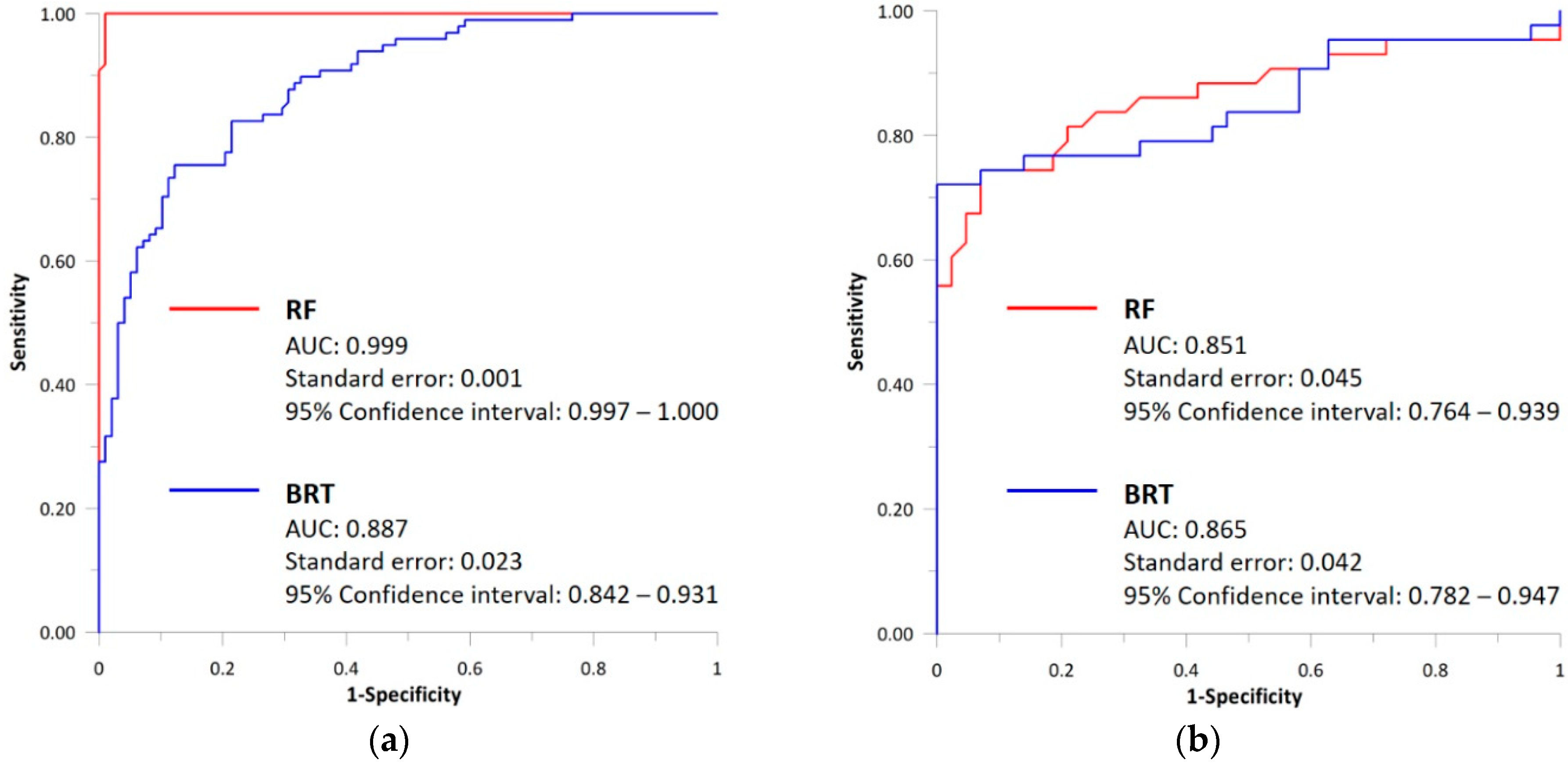 Applsci 09 00942 g003 Applsci 09 00942 g003